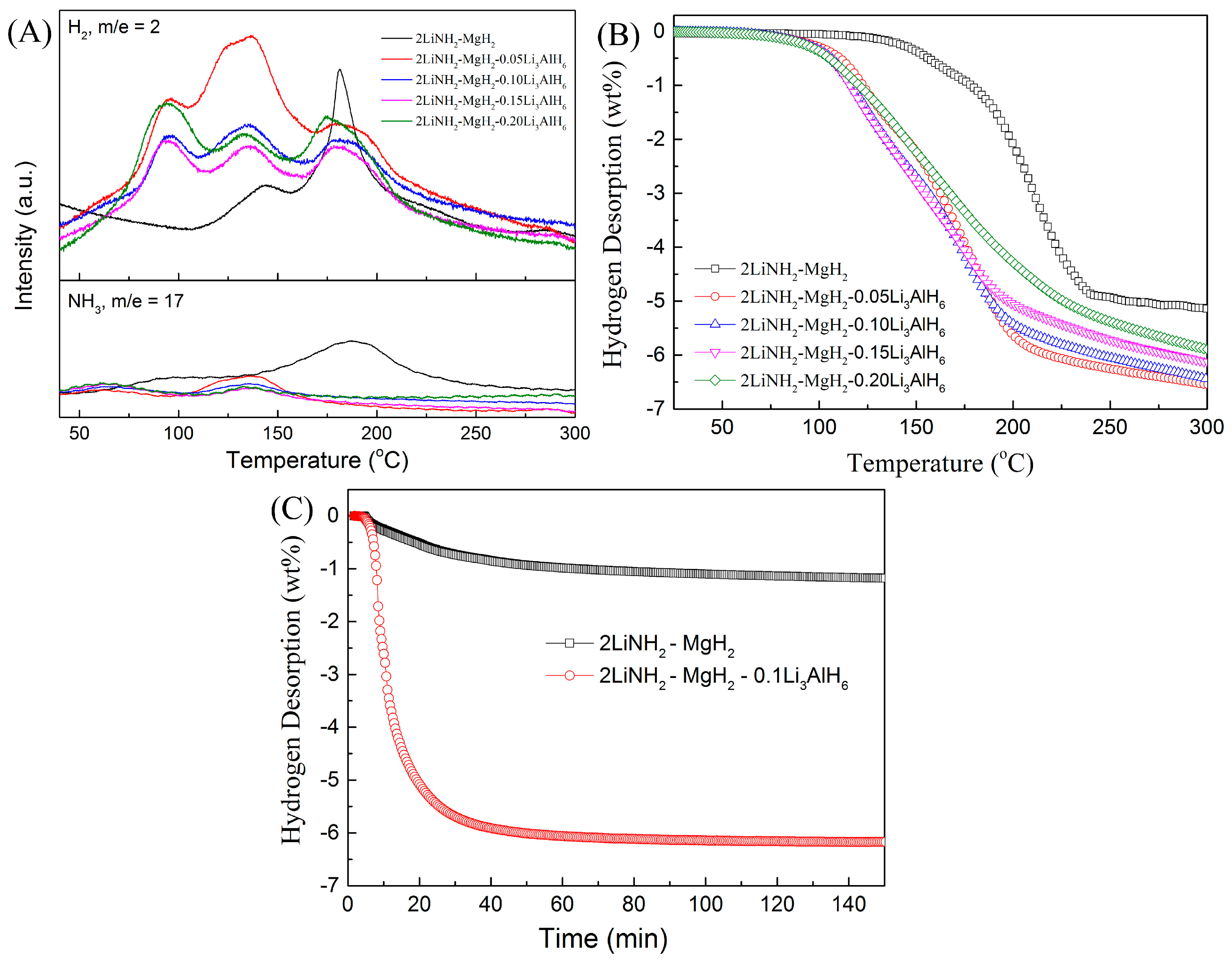 Metals 07 00034 g002