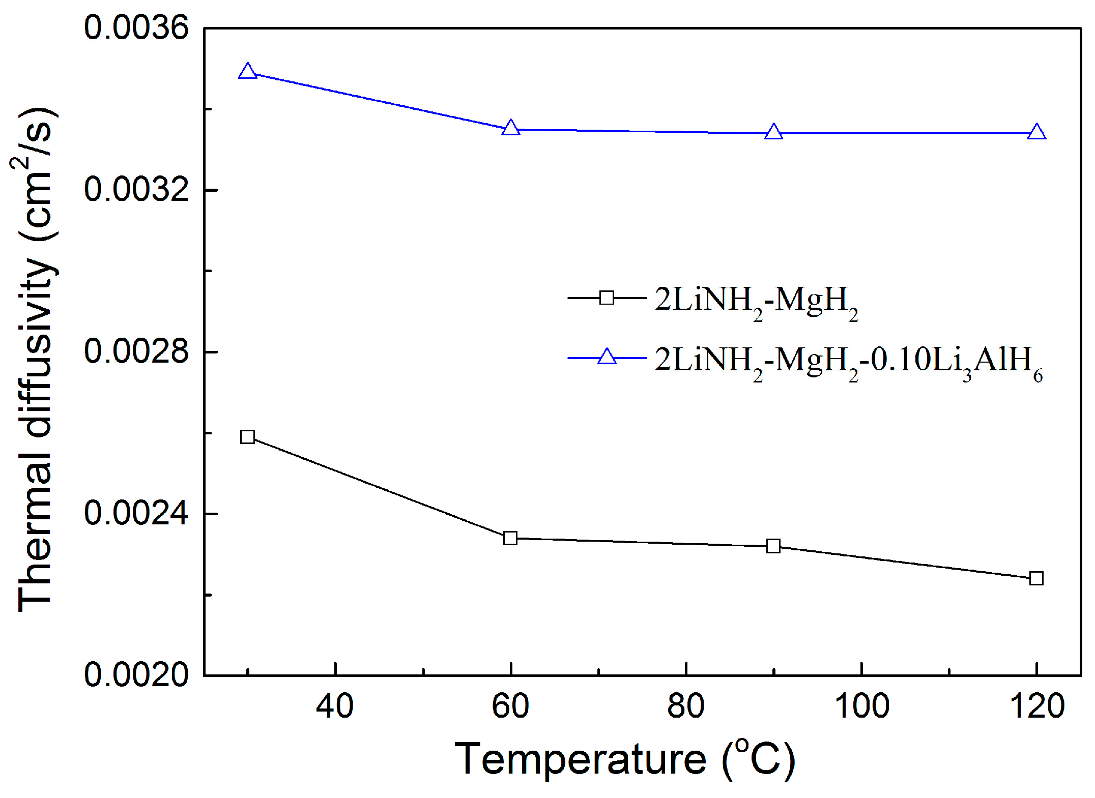 Metals 07 00034 g003