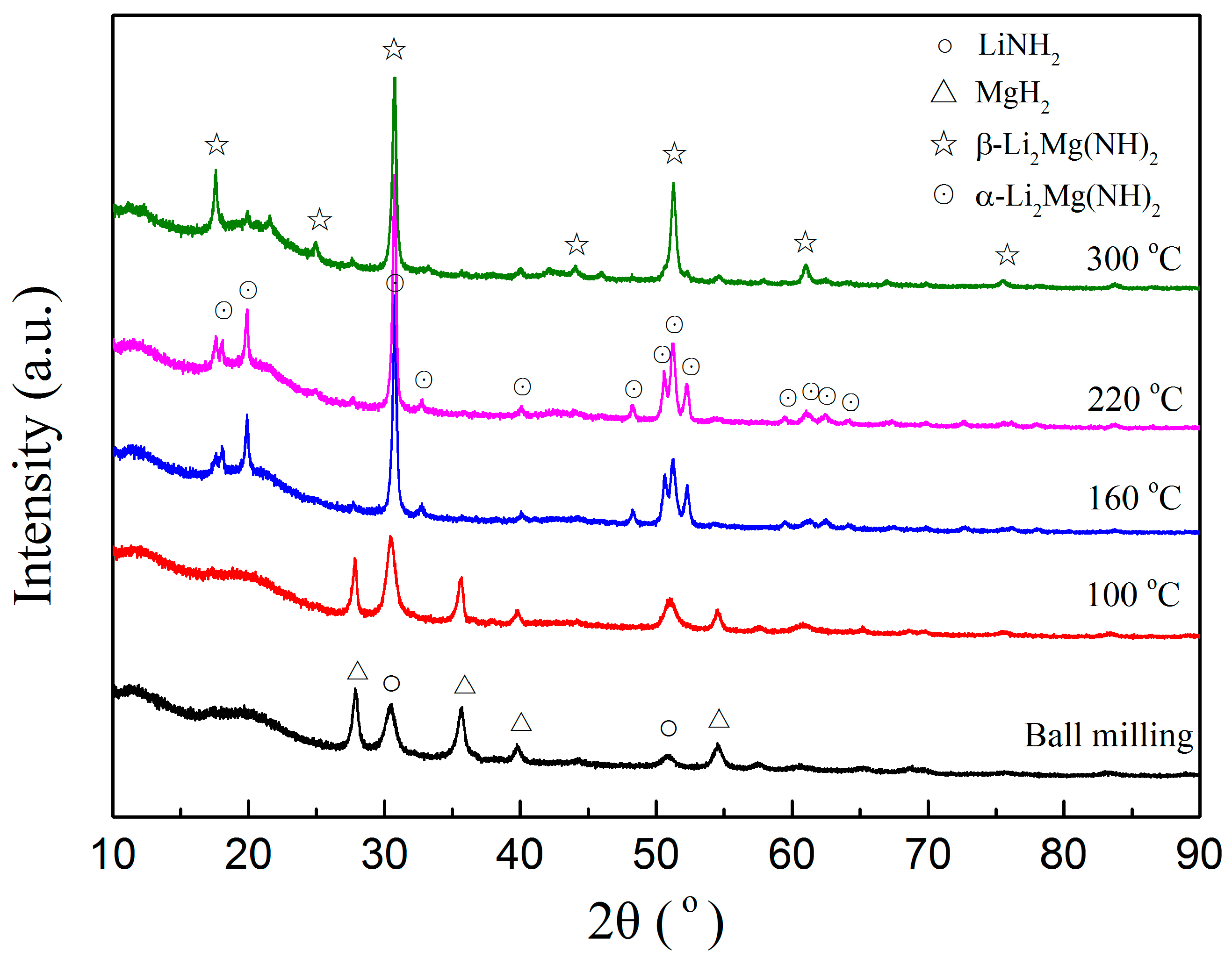 Metals 07 00034 g004