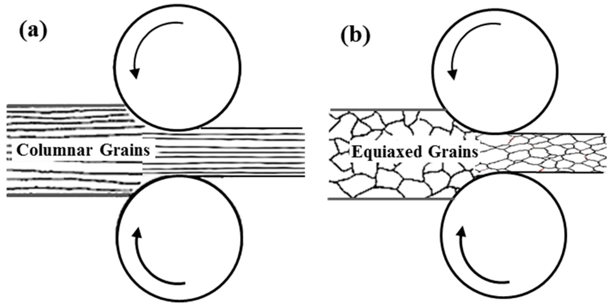 Metals 07 00036 g001