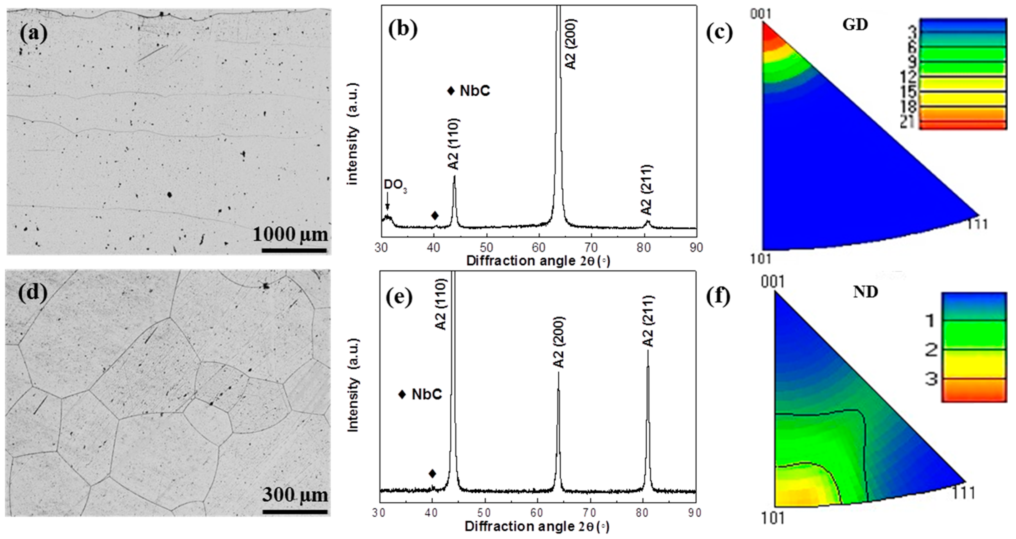 Metals 07 00036 g002