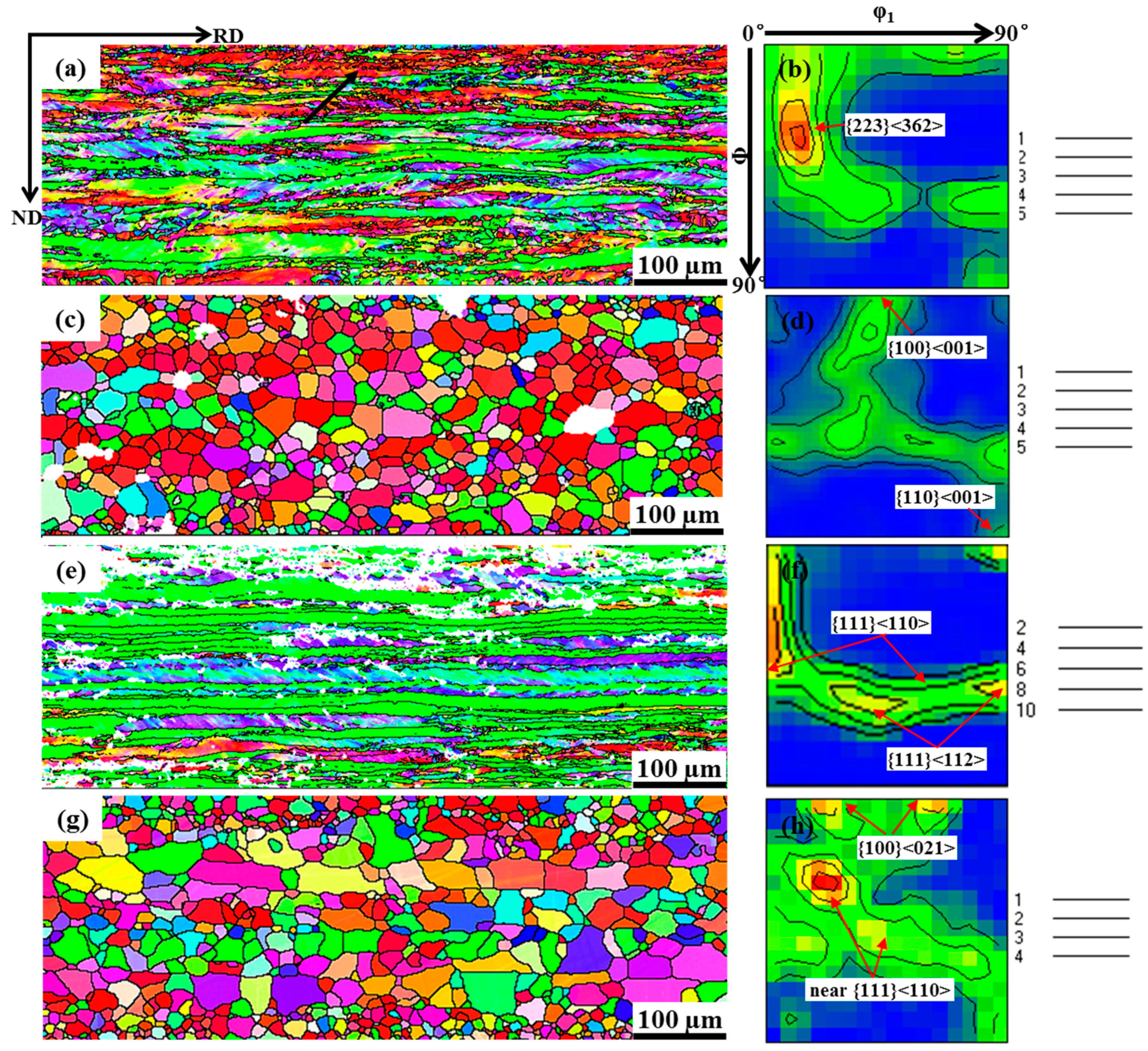 Metals 07 00036 g006