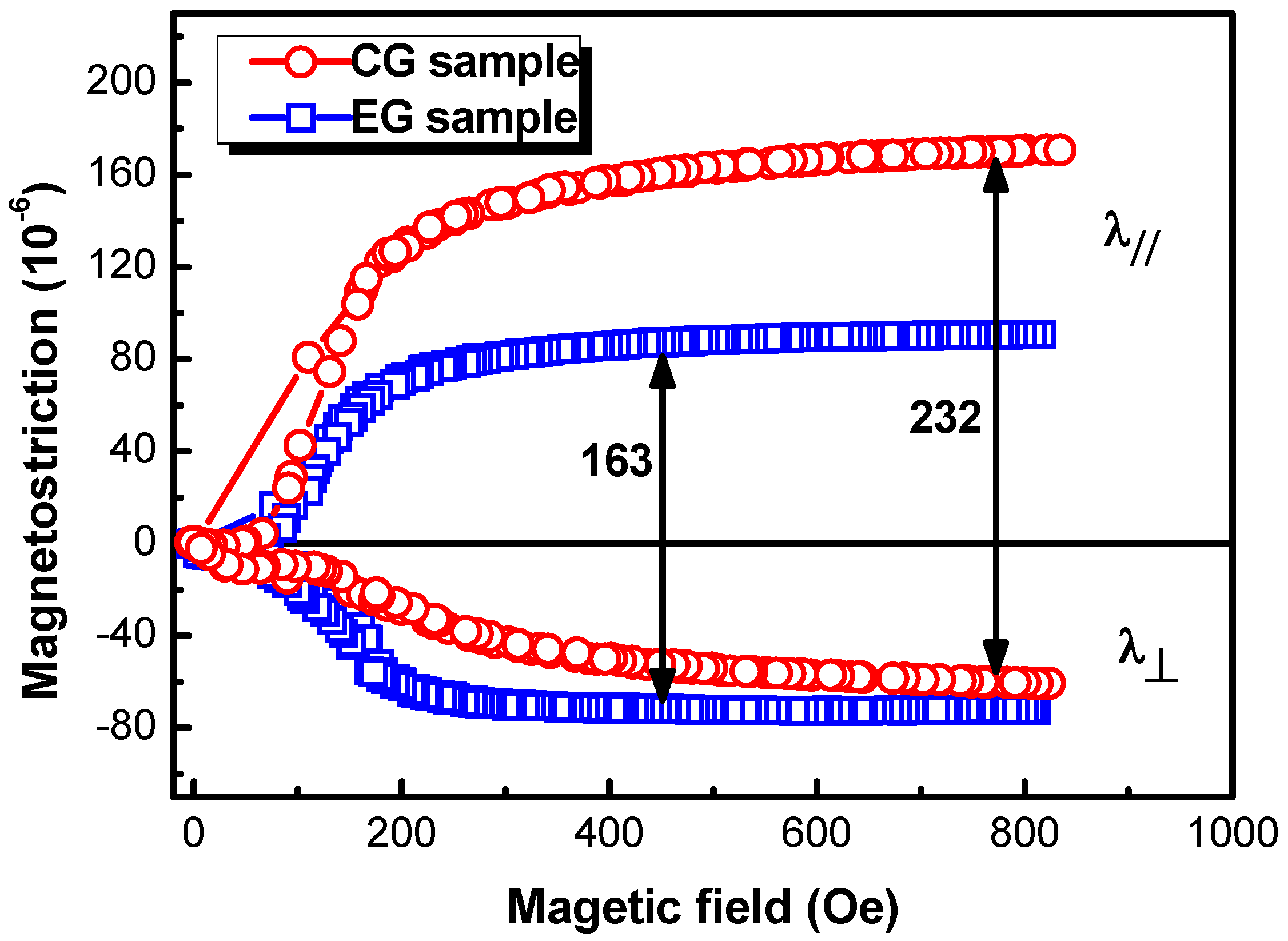 Metals 07 00036 g009