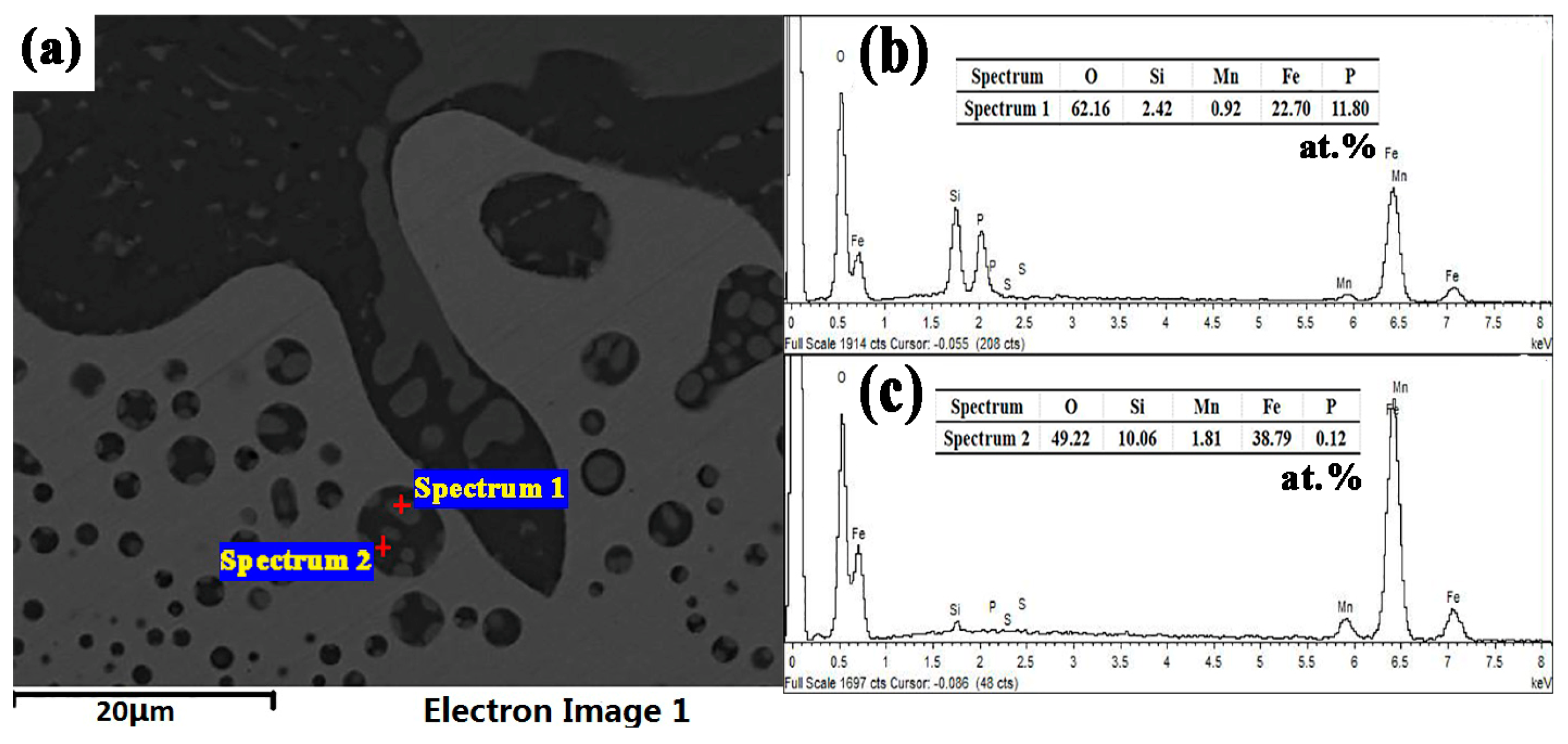 Metals 07 00037 g005