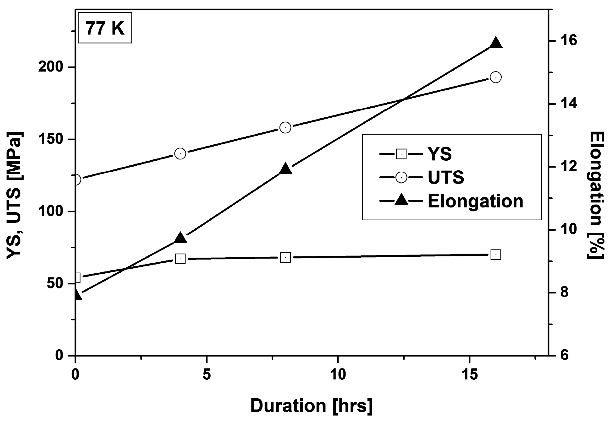 Metals 07 00038 g001