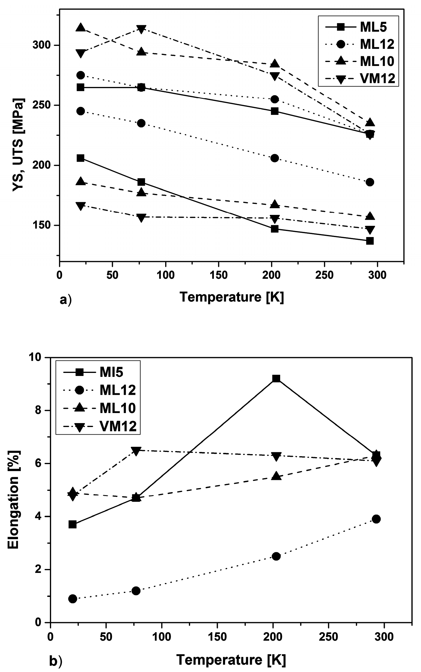 Metals 07 00038 g003