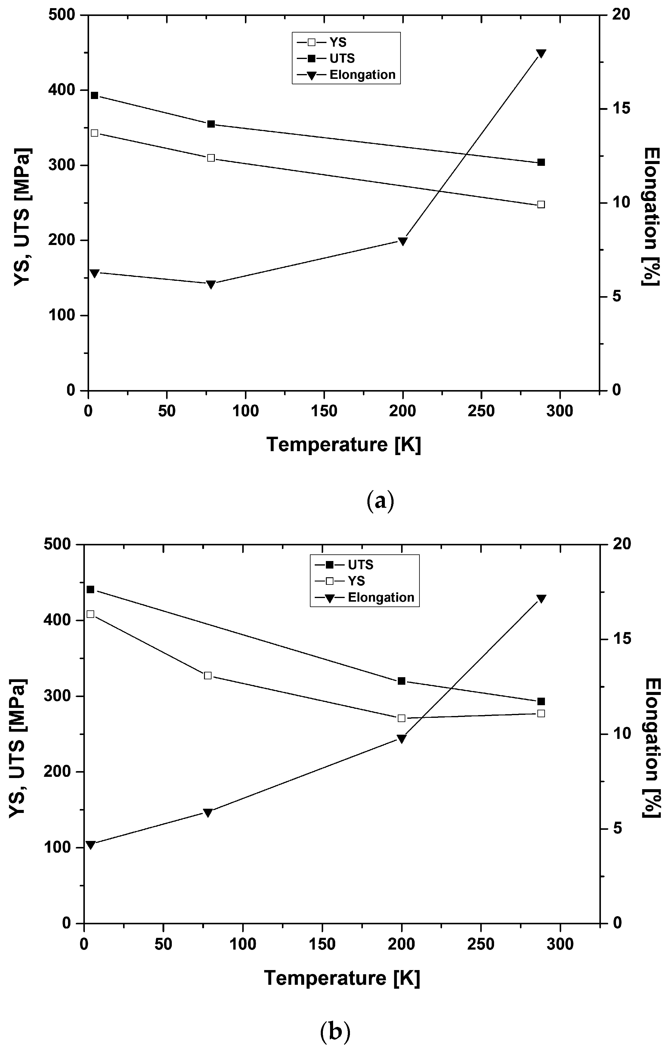 Metals 07 00038 g007a