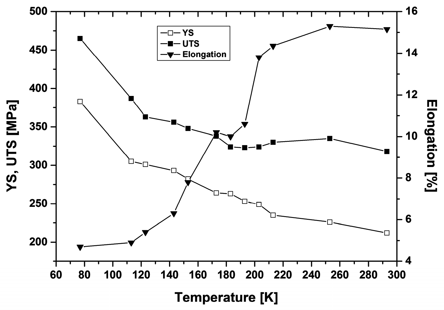 Metals 07 00038 g010