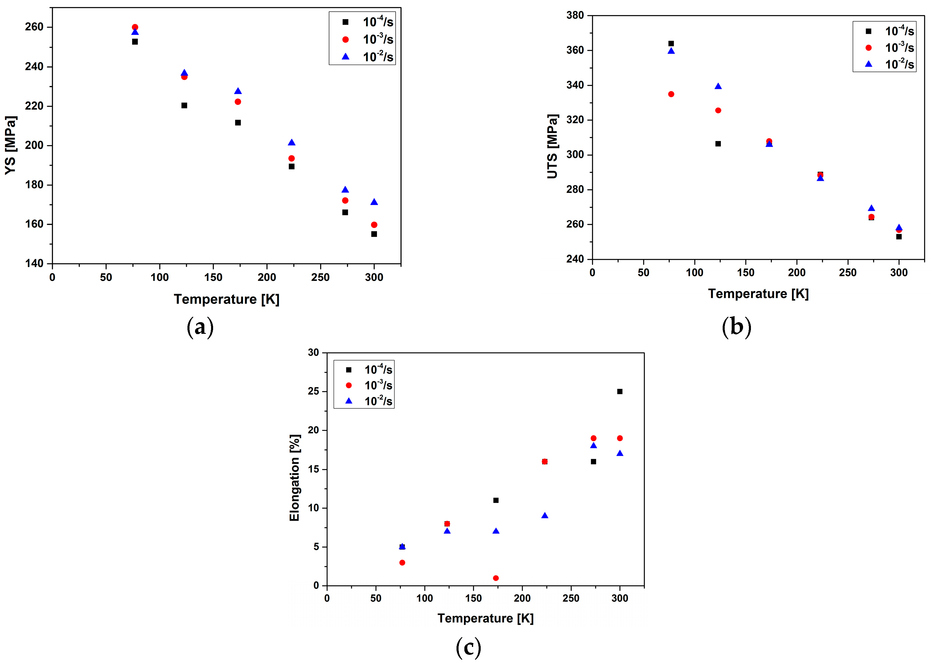 Metals 07 00038 g011