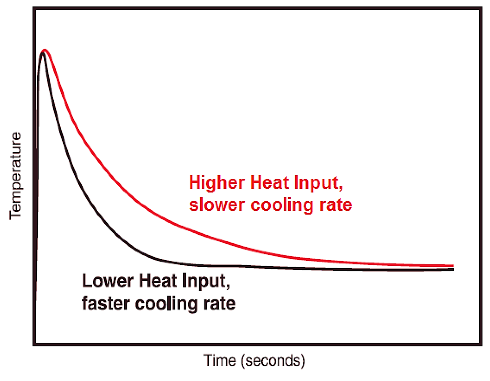 Metals 07 00039 g001