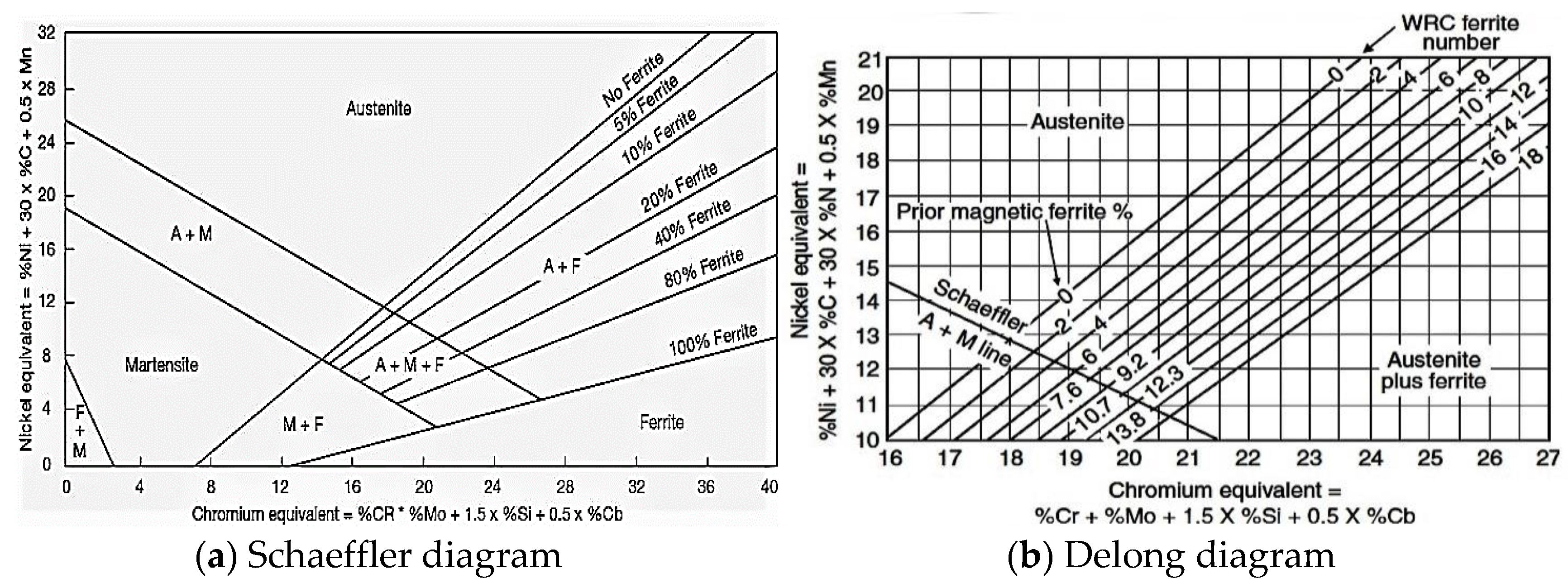 Metals 07 00039 g003
