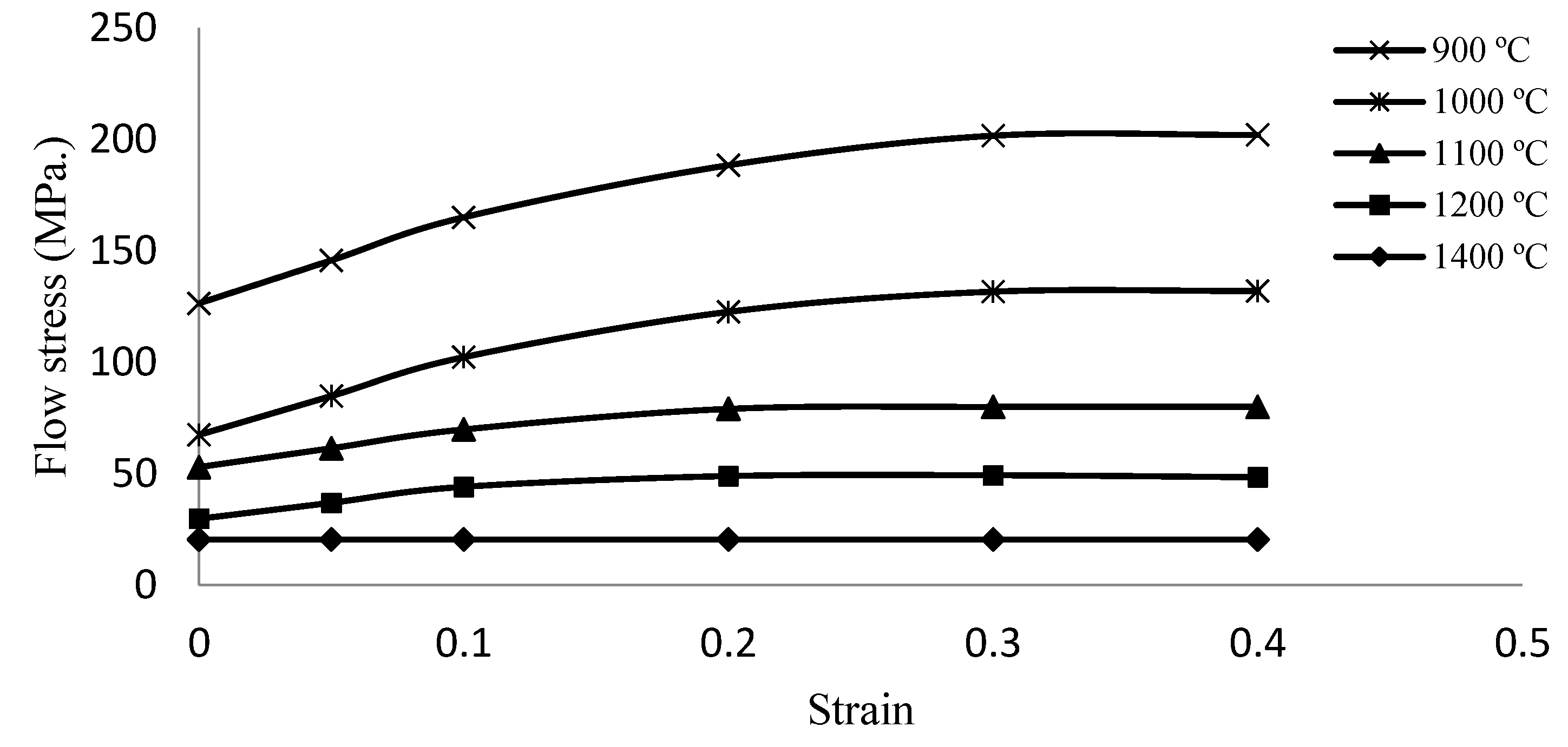 Metals 07 00041 g002