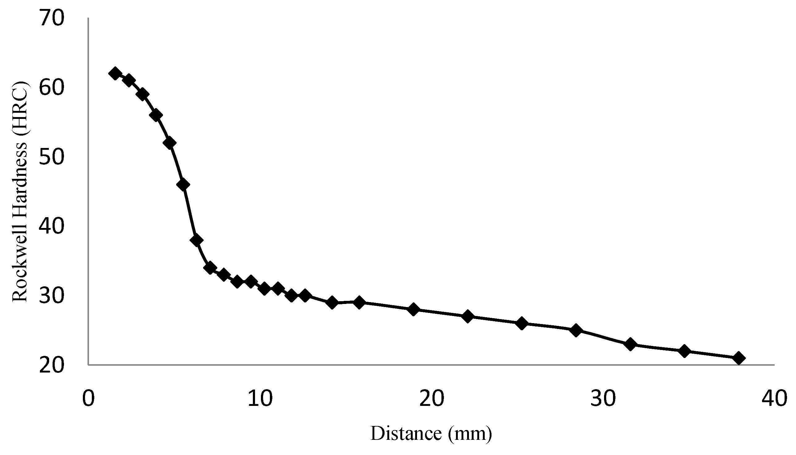 Metals 07 00041 g006