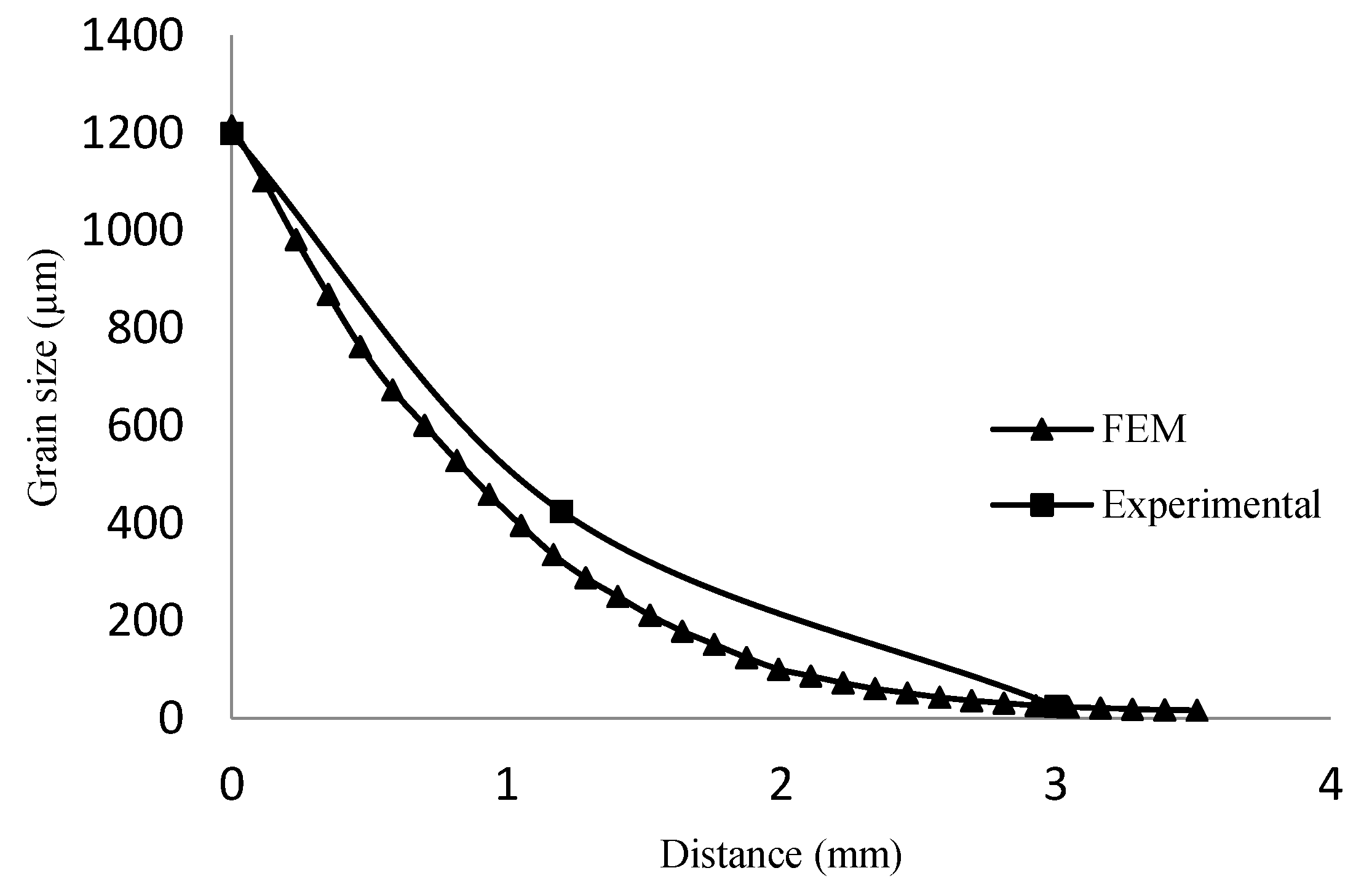 Metals 07 00041 g008
