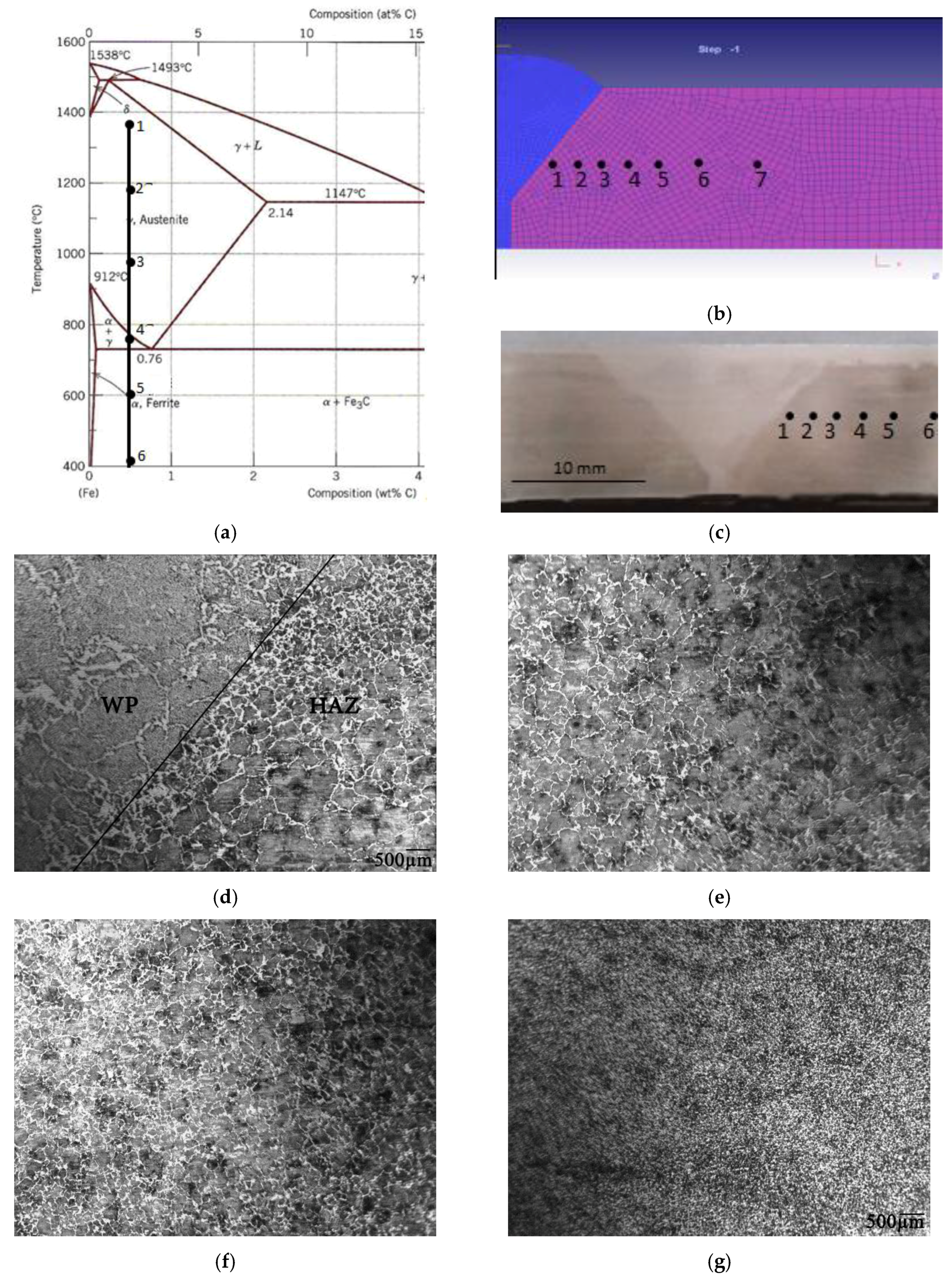 Metals 07 00041 g009