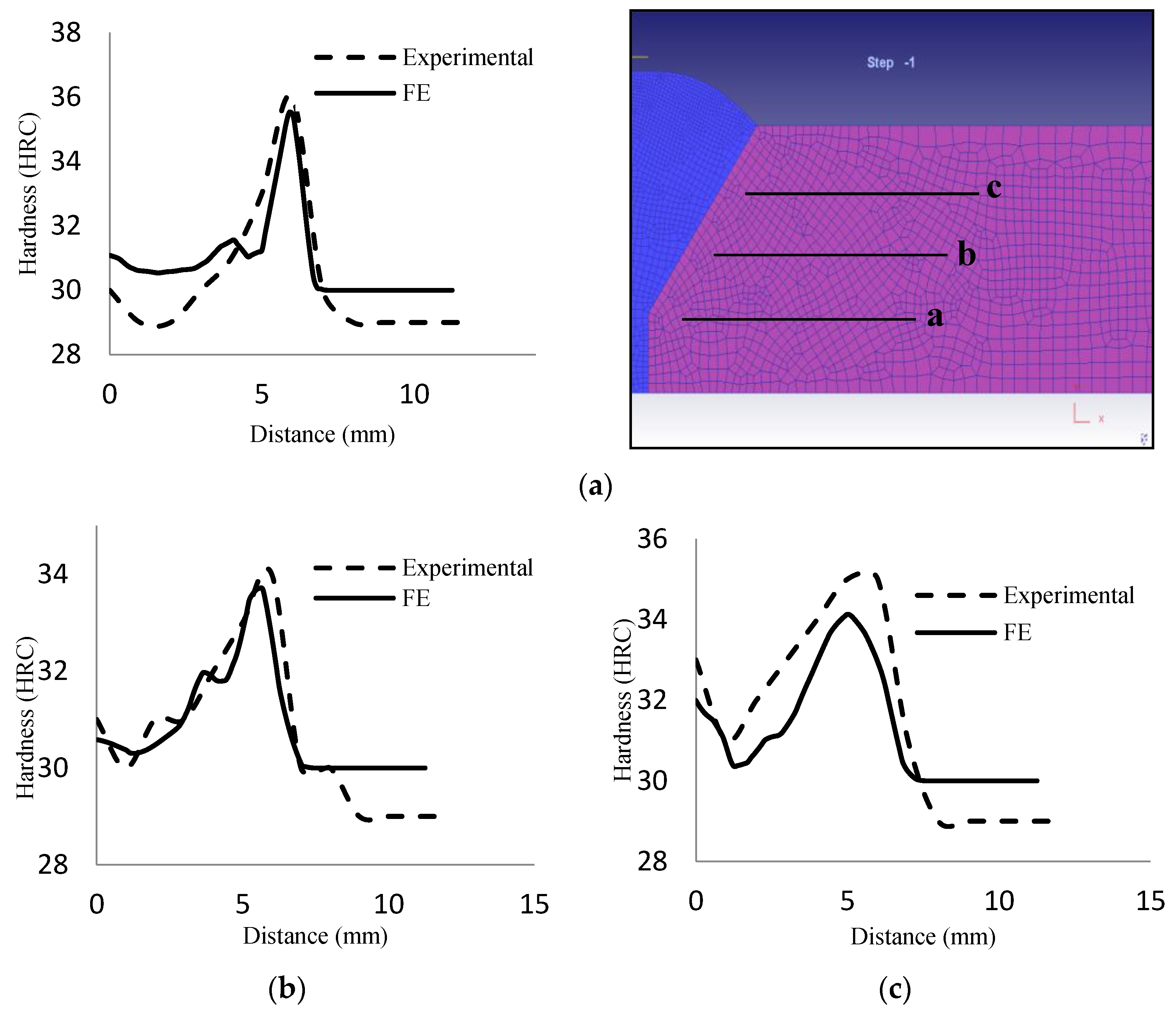 Metals 07 00041 g012