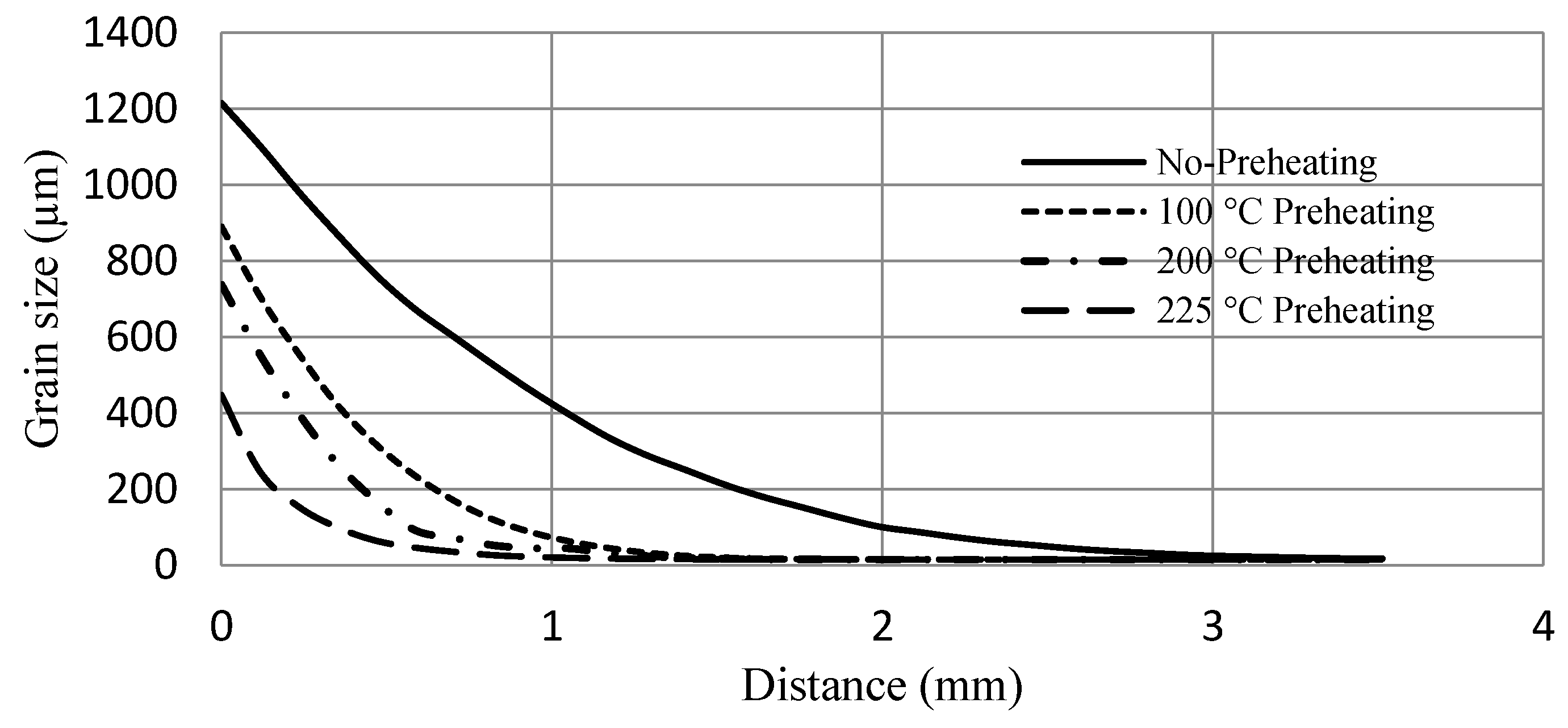 Metals 07 00041 g015