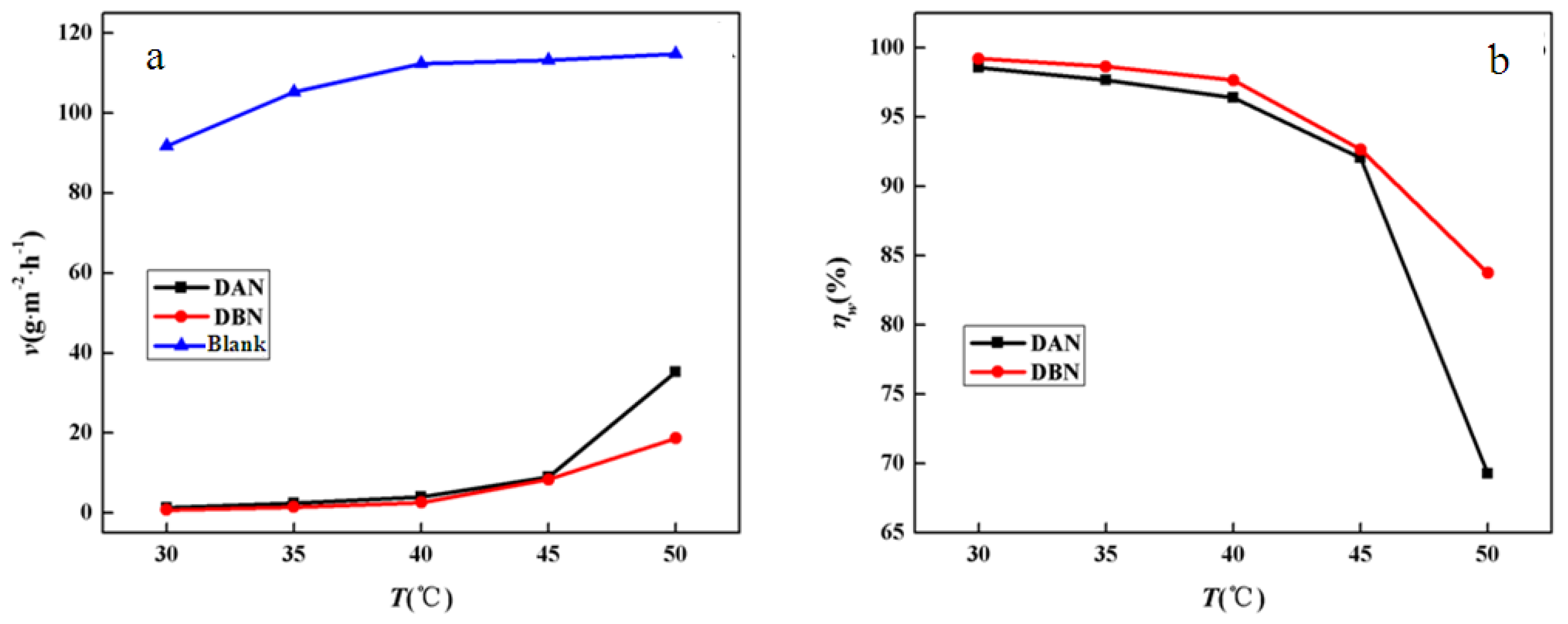 Metals 07 00044 g002