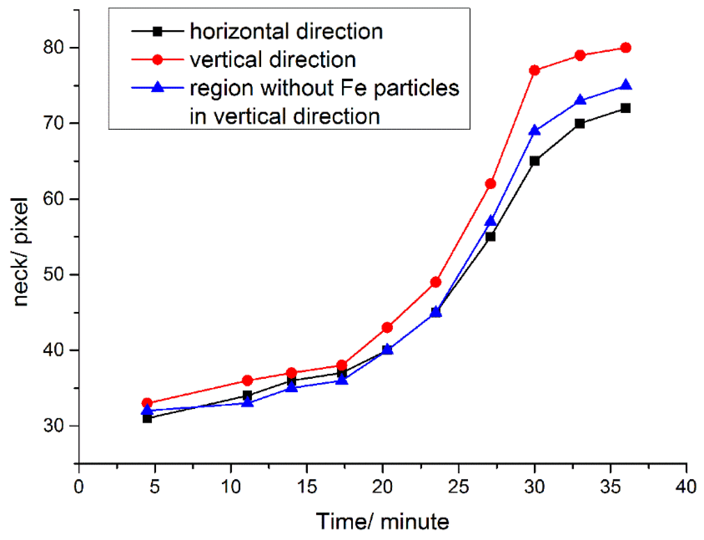 Metals 07 00047 g009