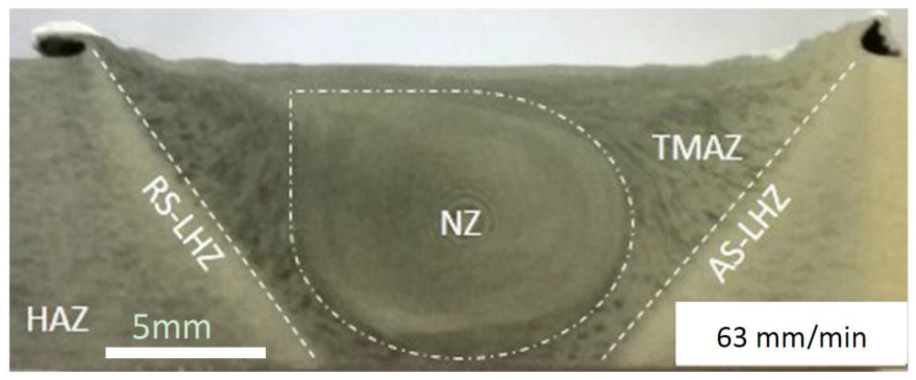 Metals 07 00048 g004