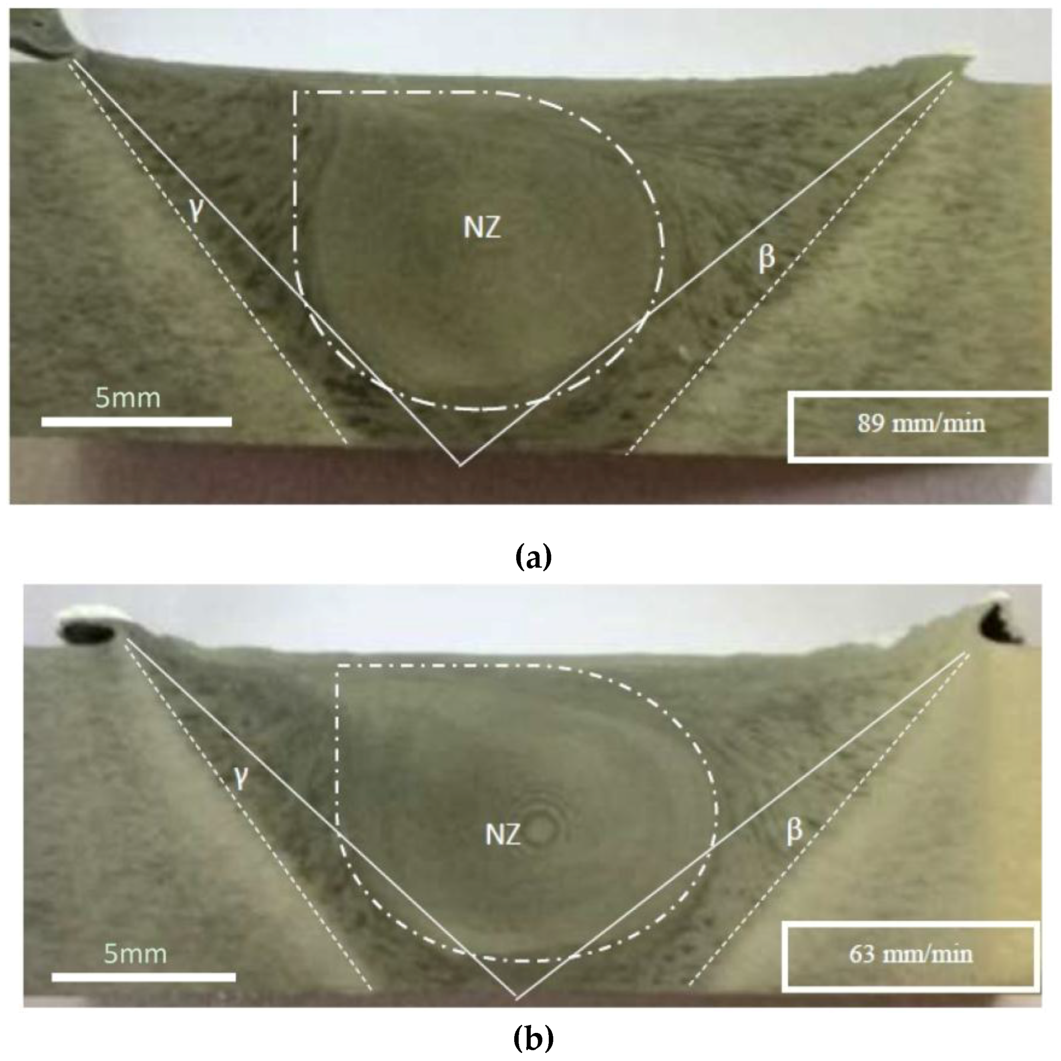 Metals 07 00048 g006