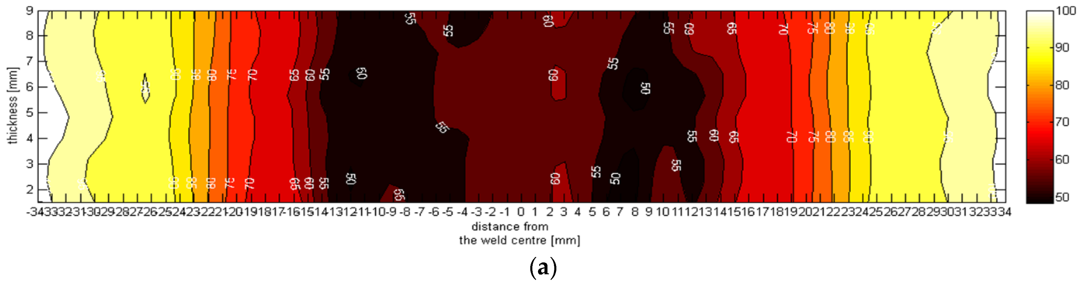 Metals 07 00048 g011a