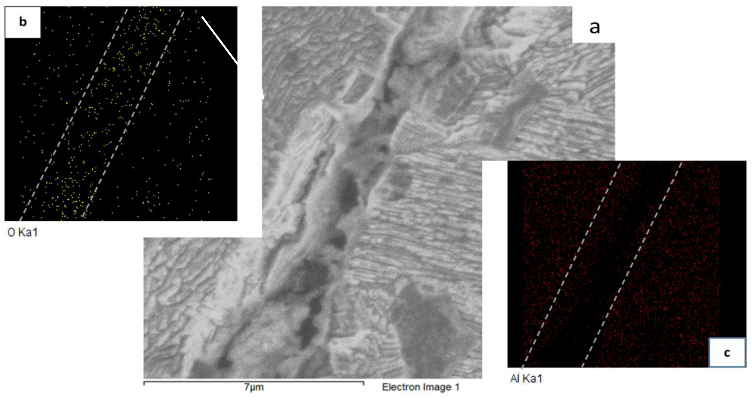 Metals 07 00048 g013