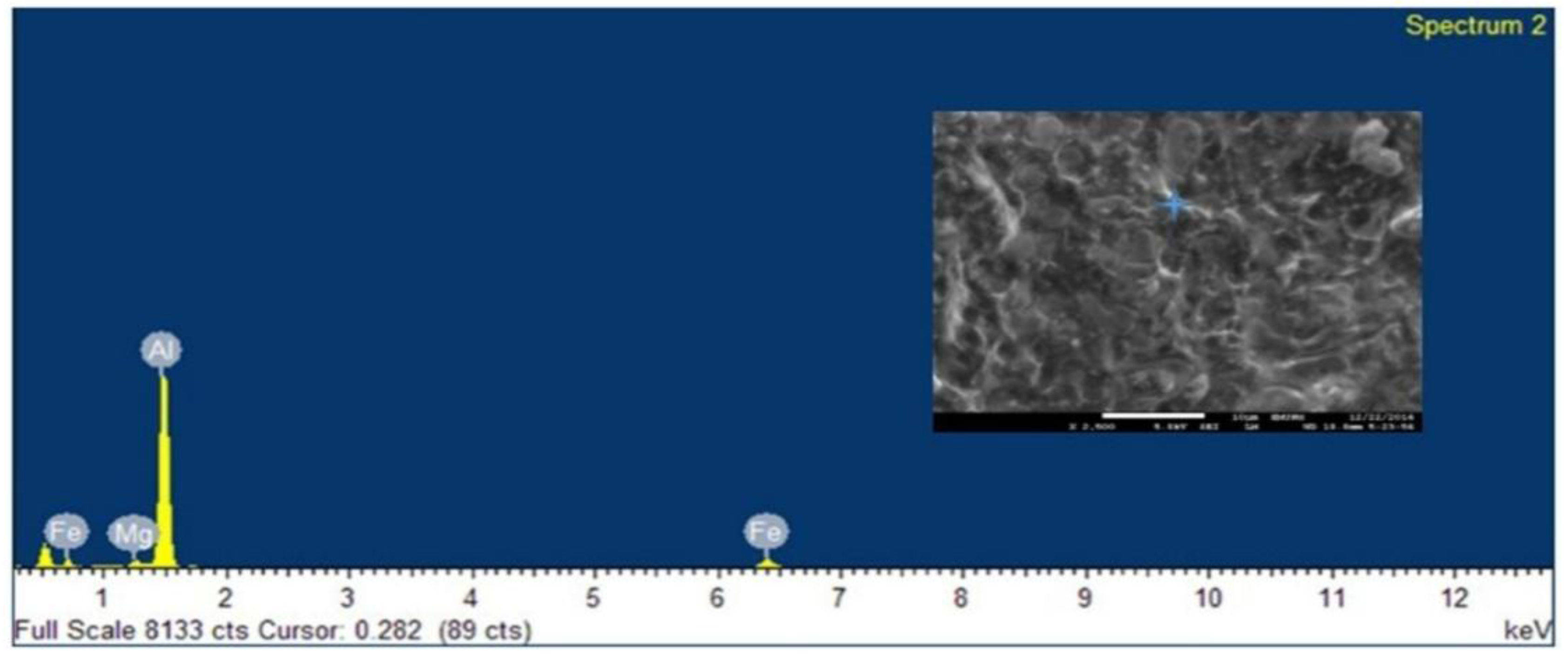 Metals 07 00048 g016