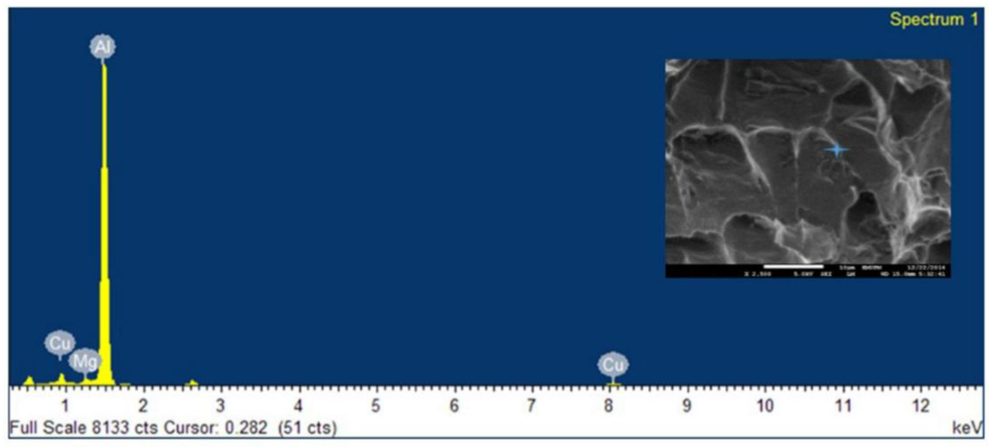 Metals 07 00048 g018