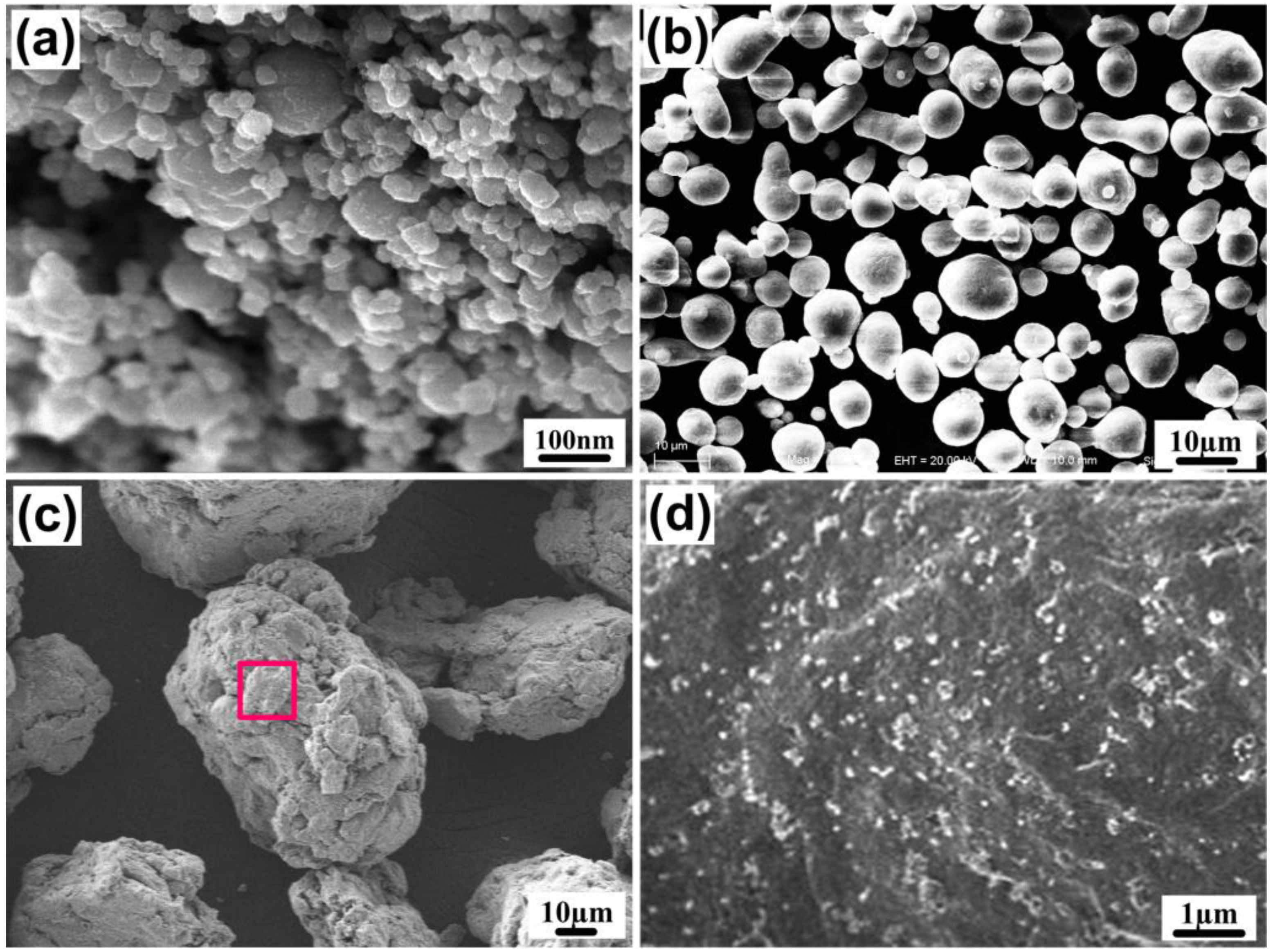 Metals 07 00049 g001