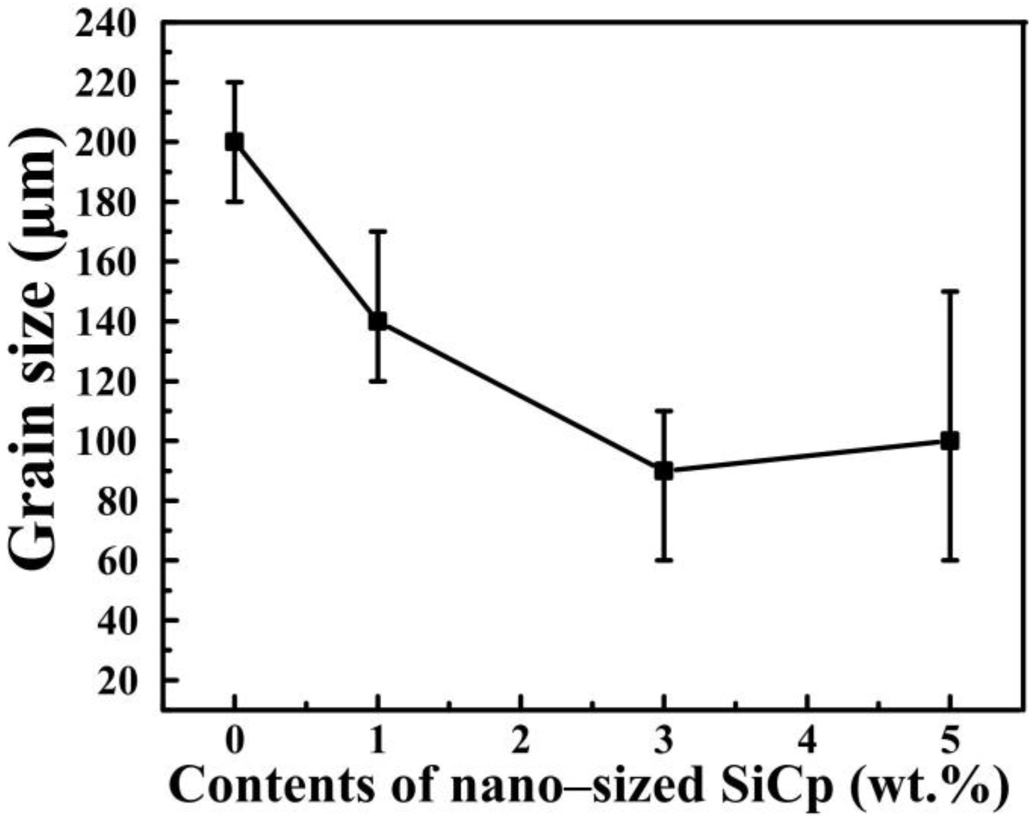 Metals 07 00049 g002