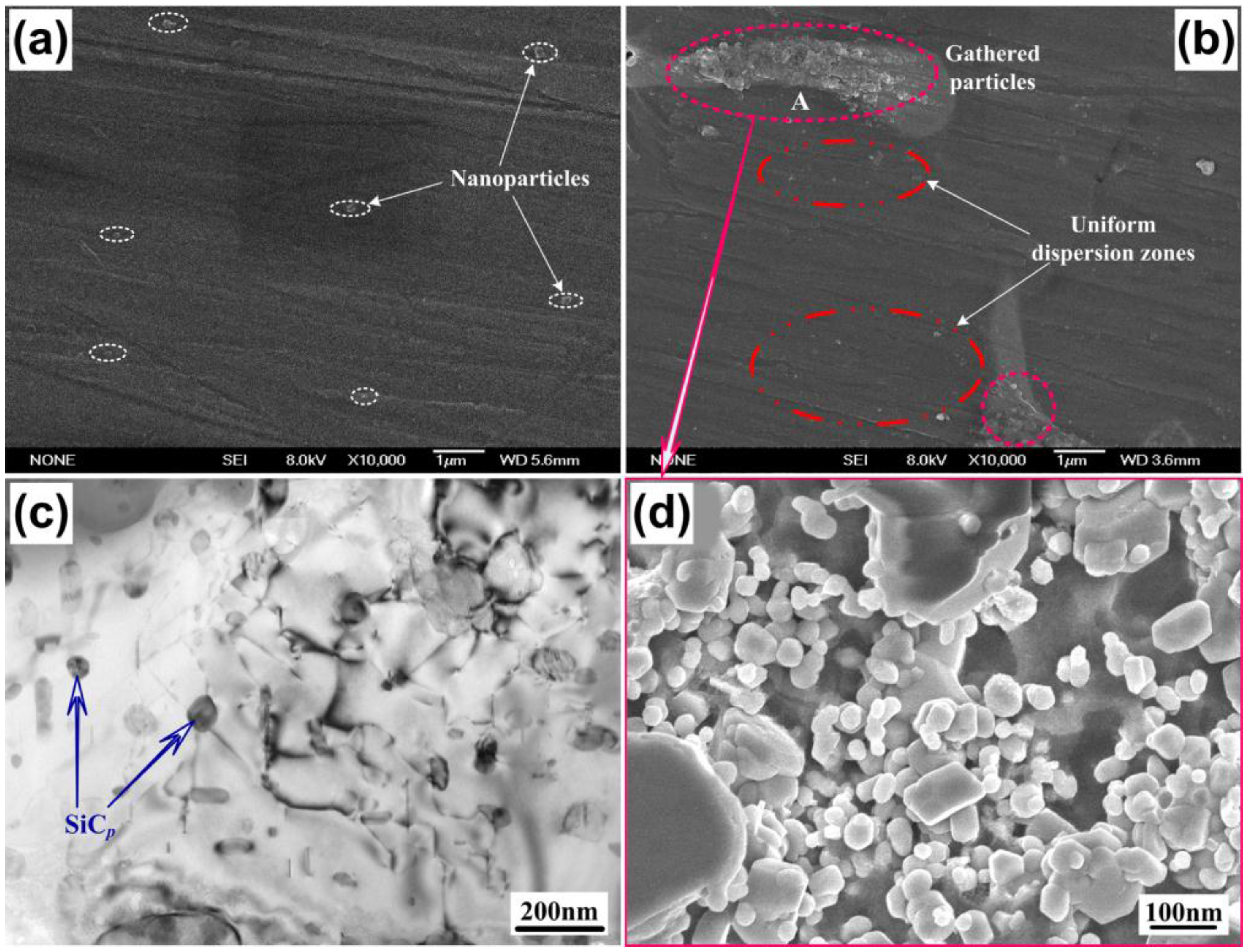 Metals 07 00049 g005