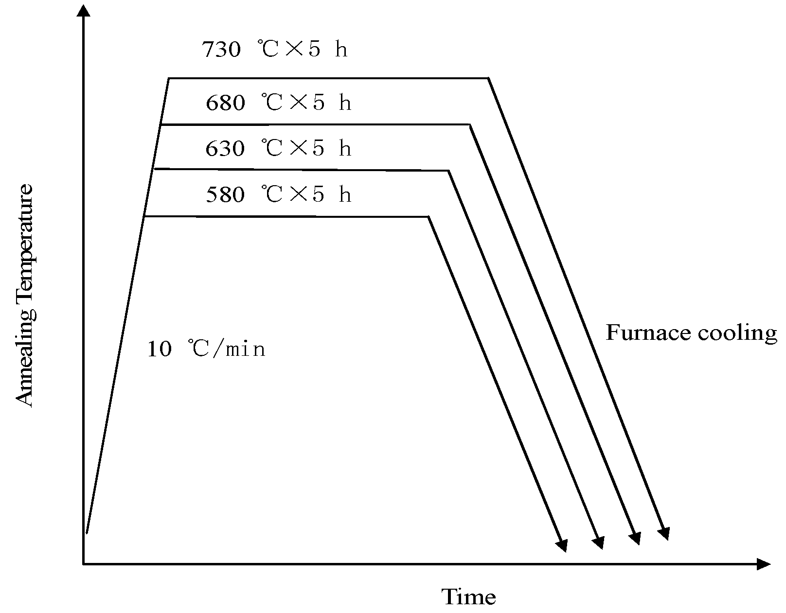 Metals 07 00051 g001