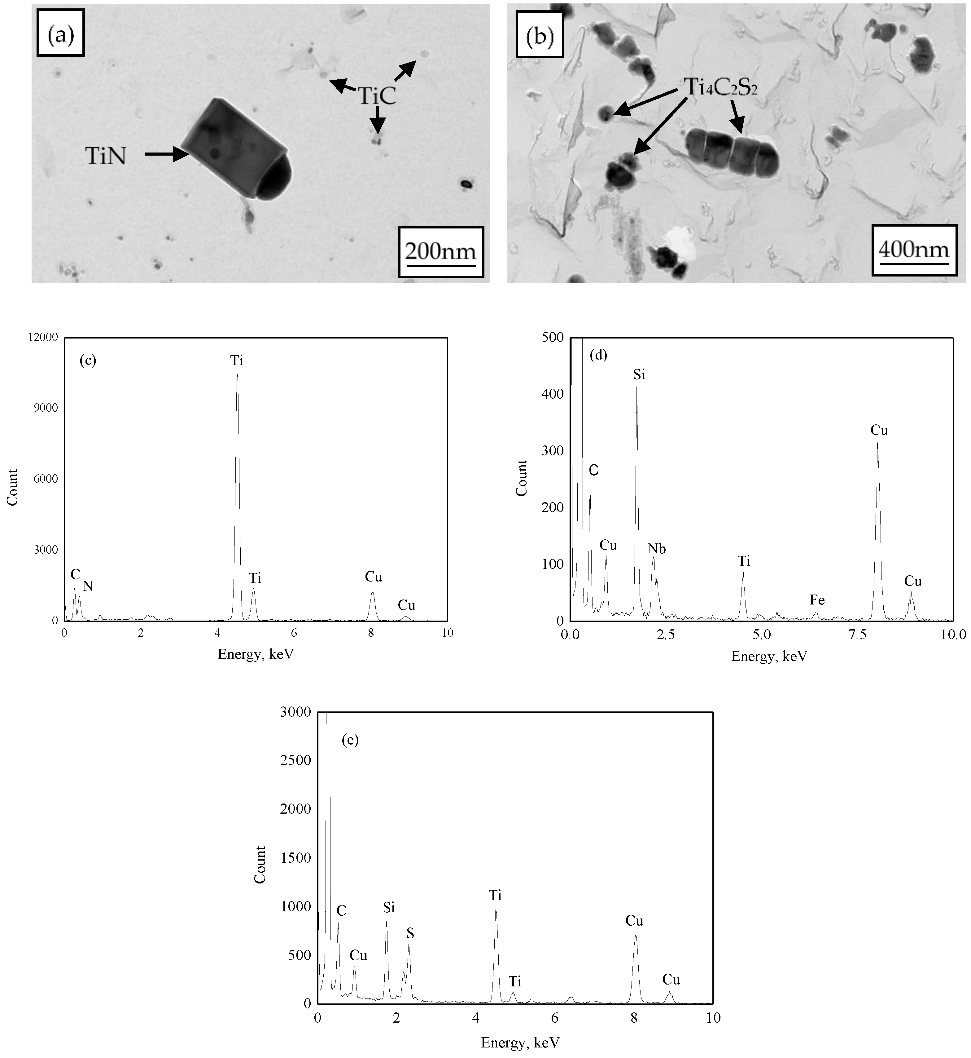 Metals 07 00051 g004