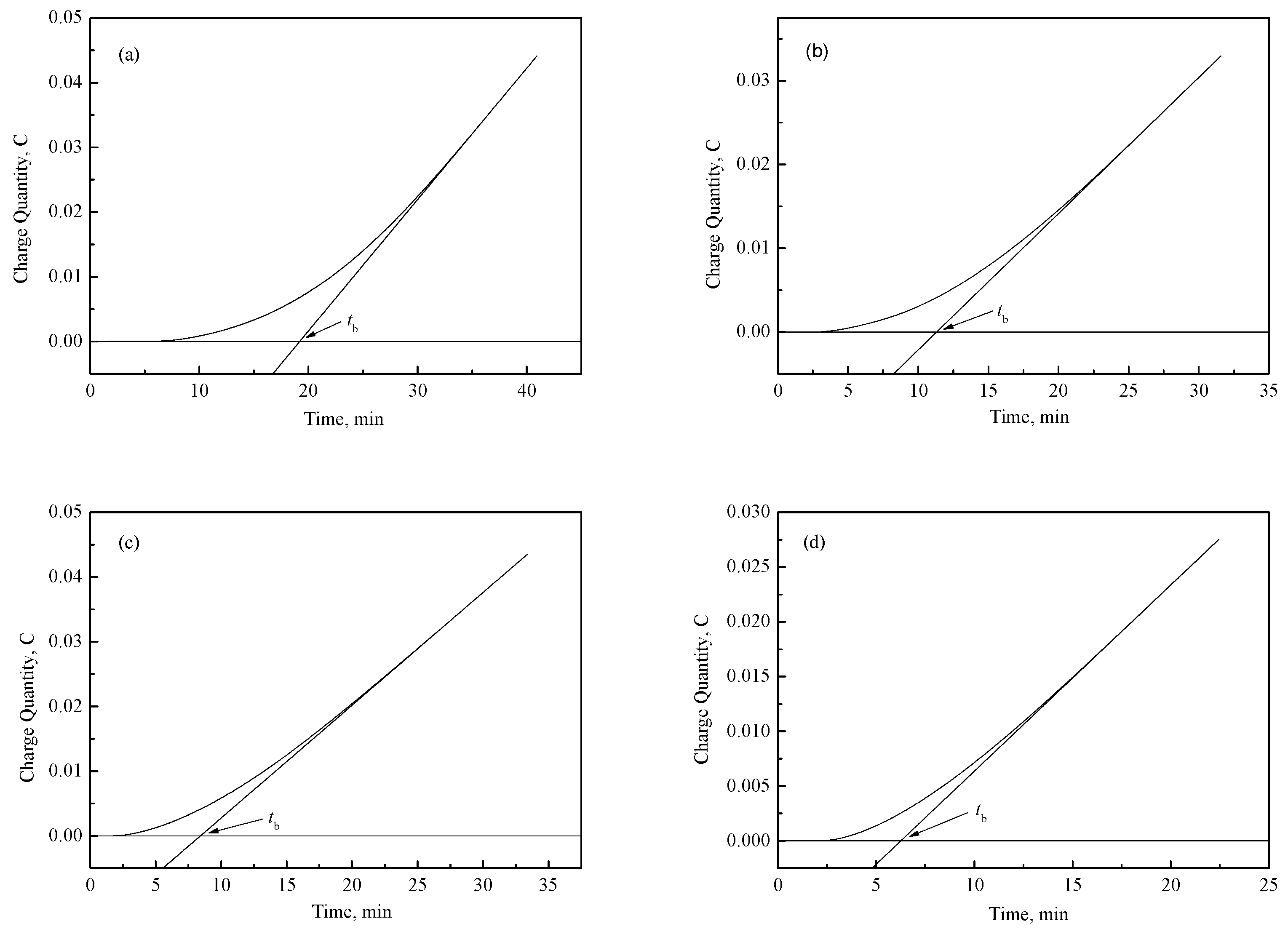 Metals 07 00051 g008