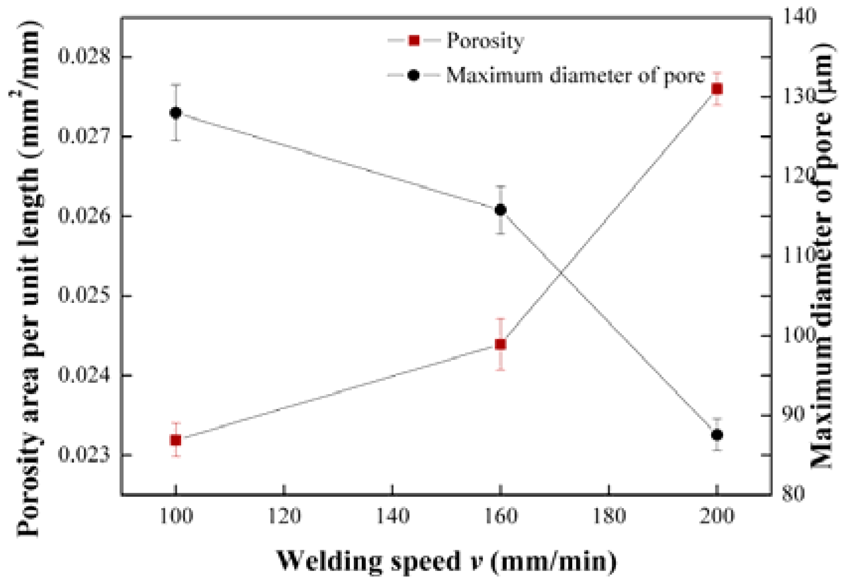 Metals 07 00053 g004