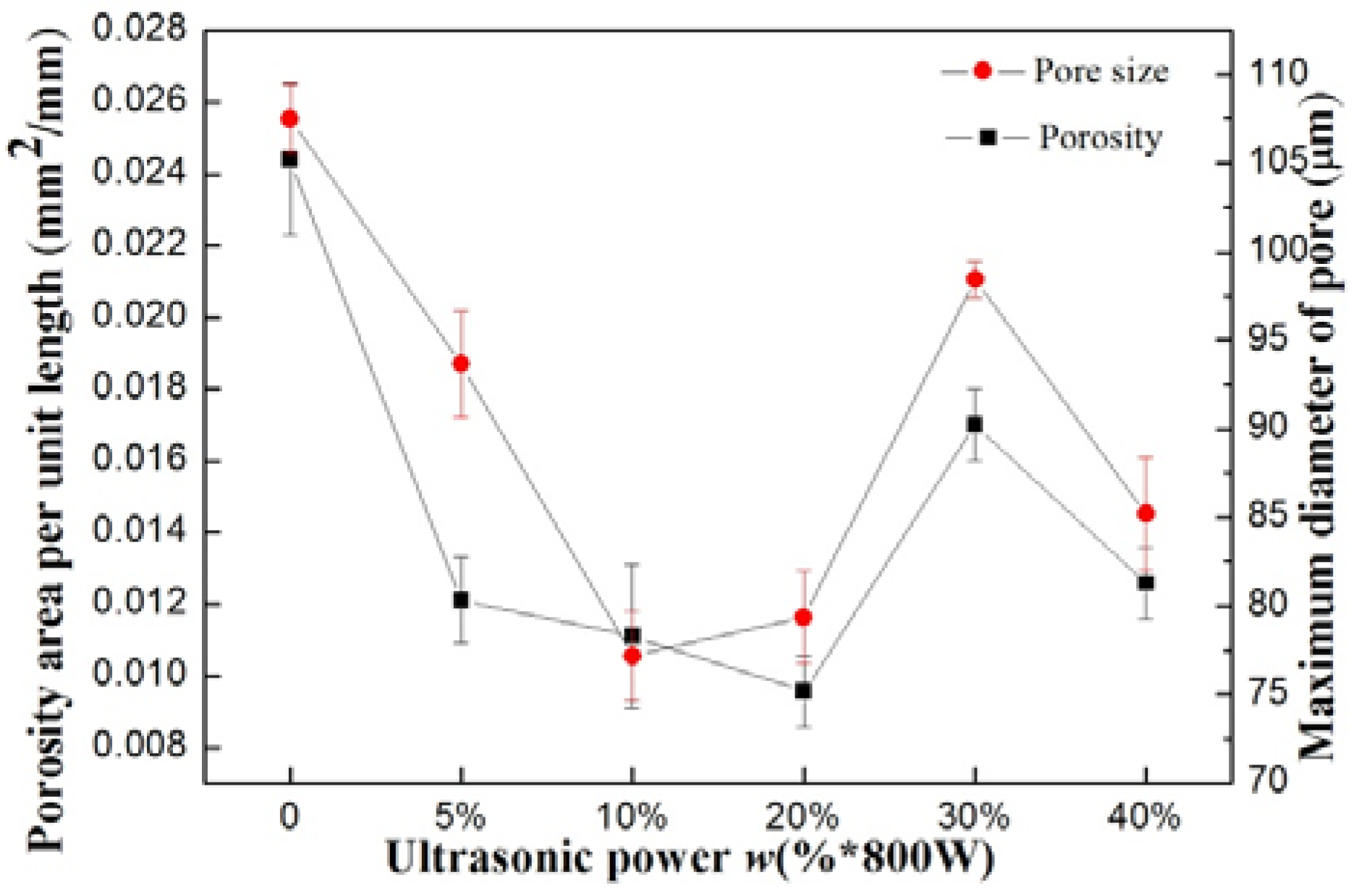 Metals 07 00053 g006
