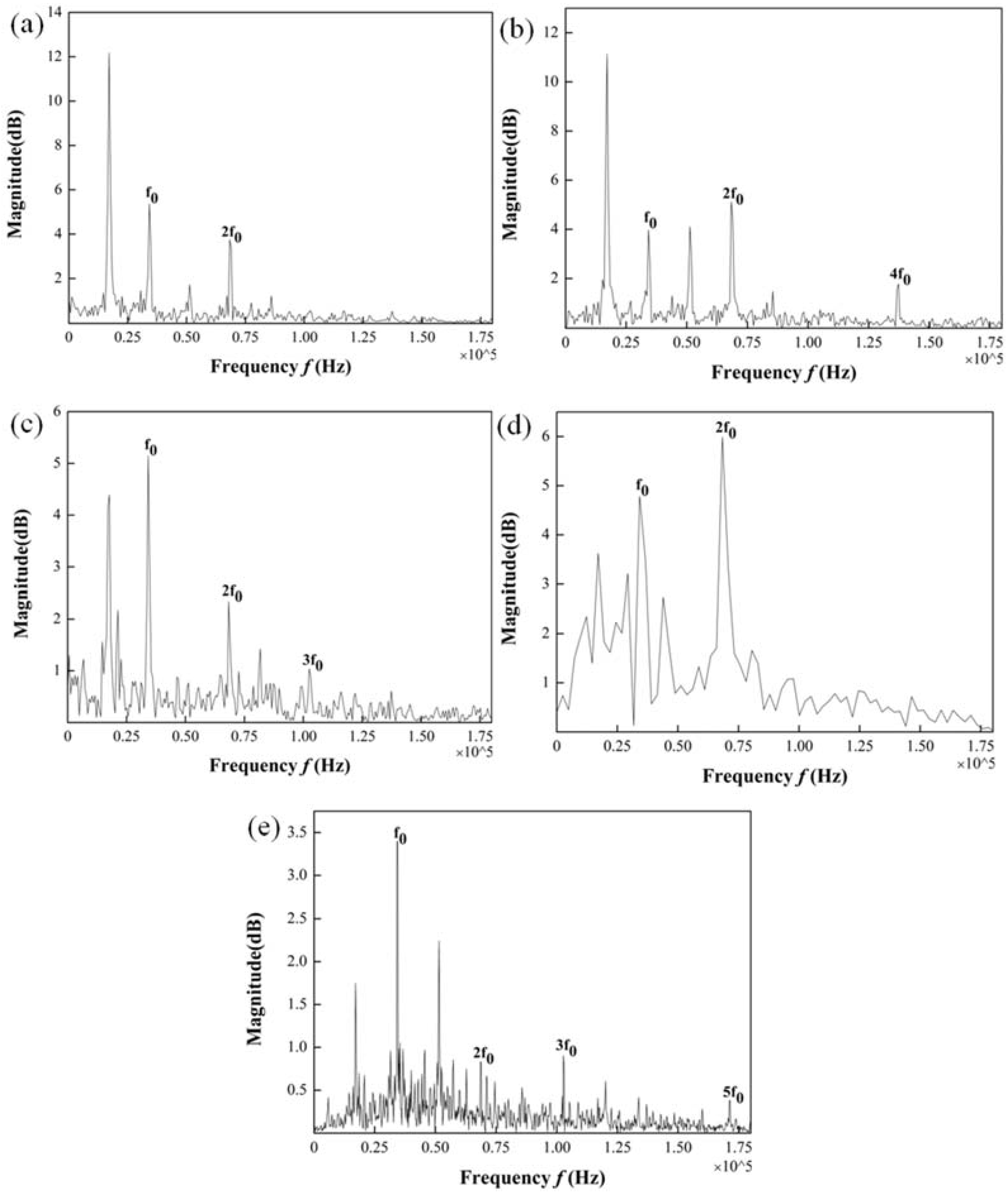 Metals 07 00053 g008