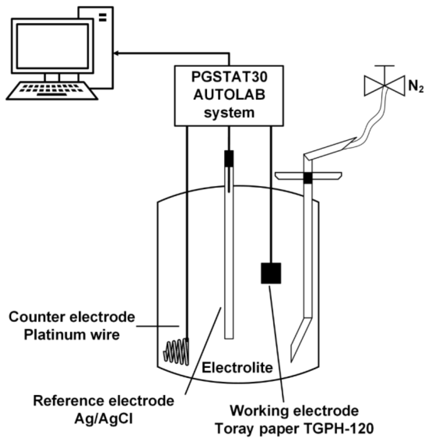 Metals 07 00055 g001