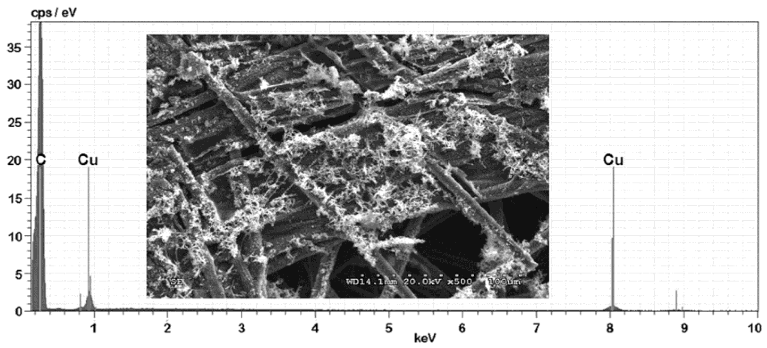 Metals 07 00055 g004