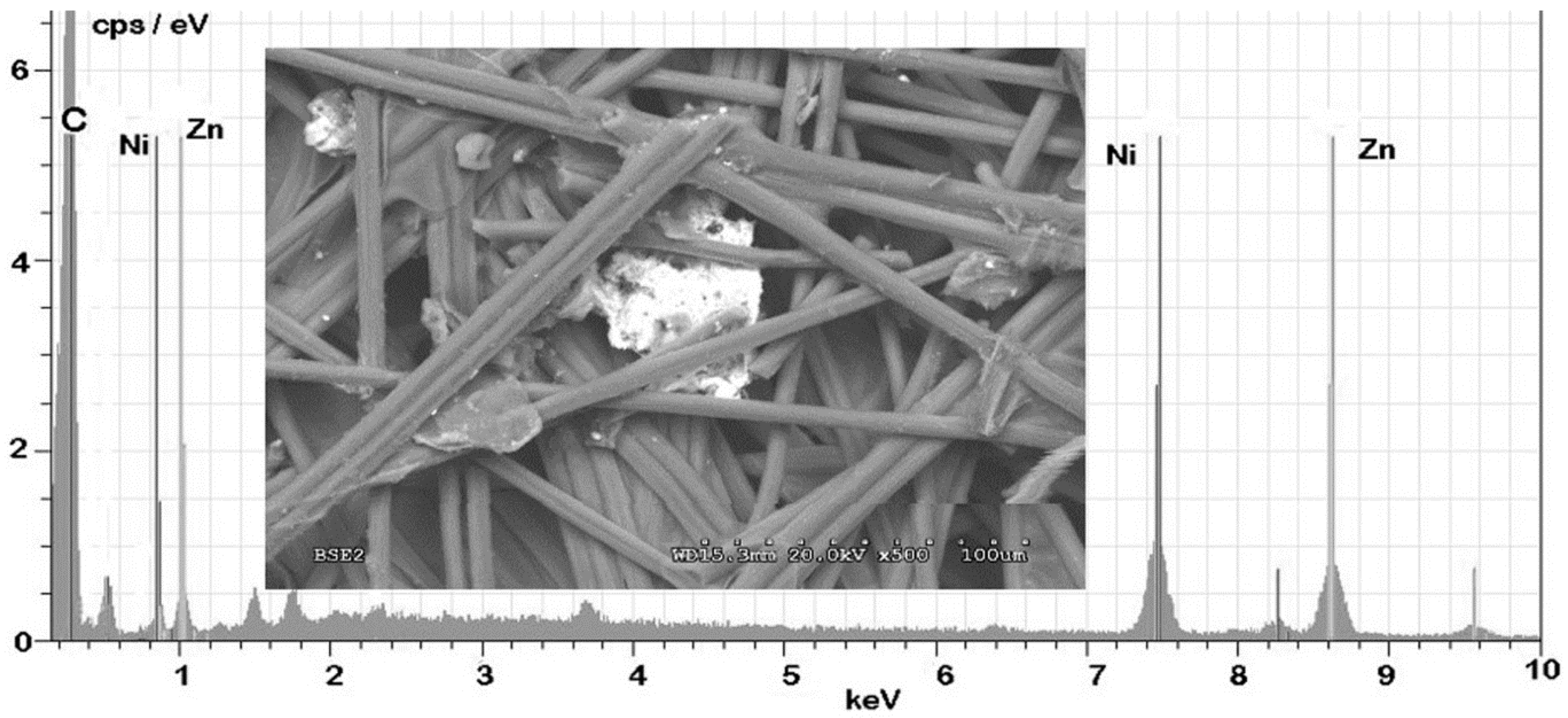 Metals 07 00055 g007