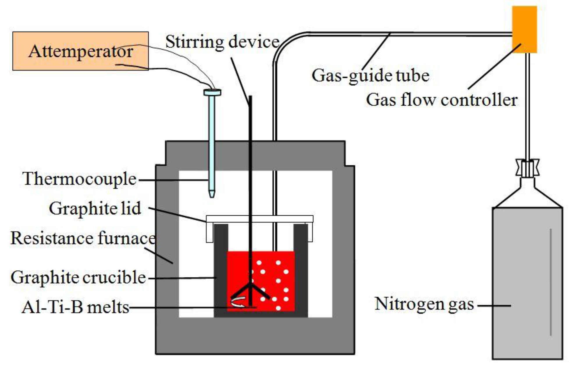 Metals 07 00056 g001