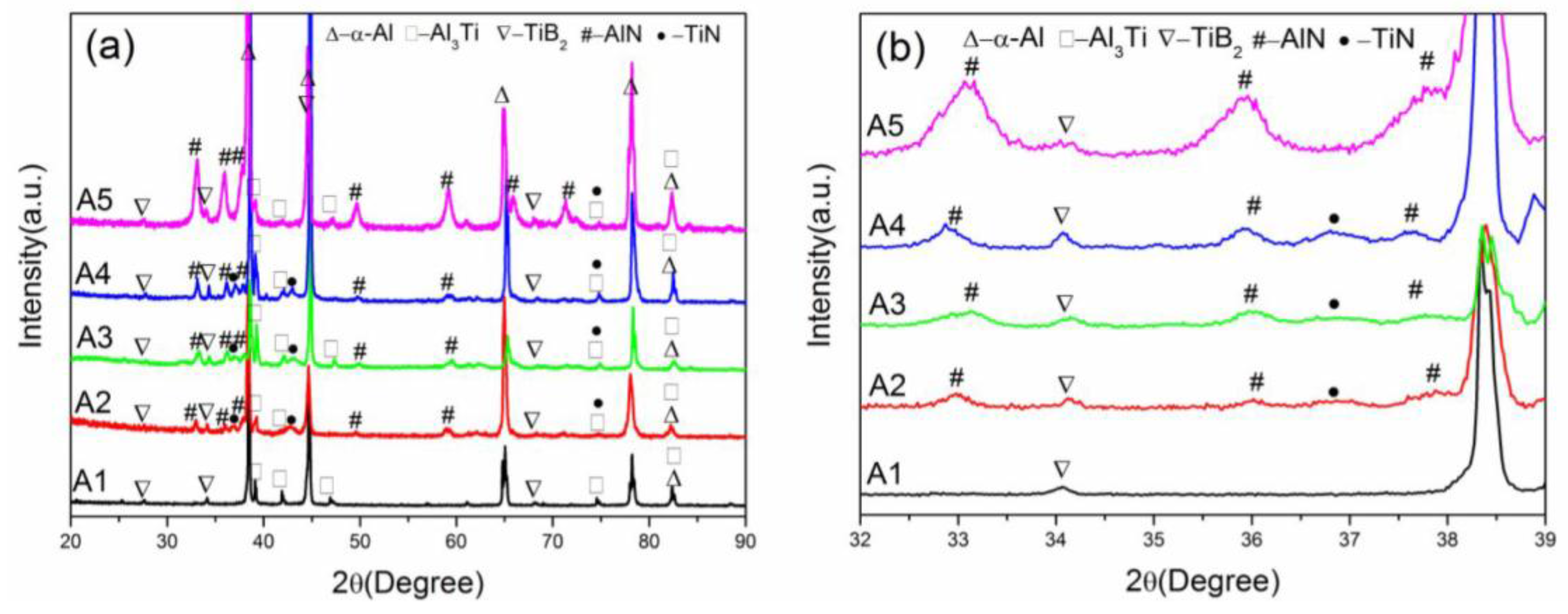 Metals 07 00056 g002