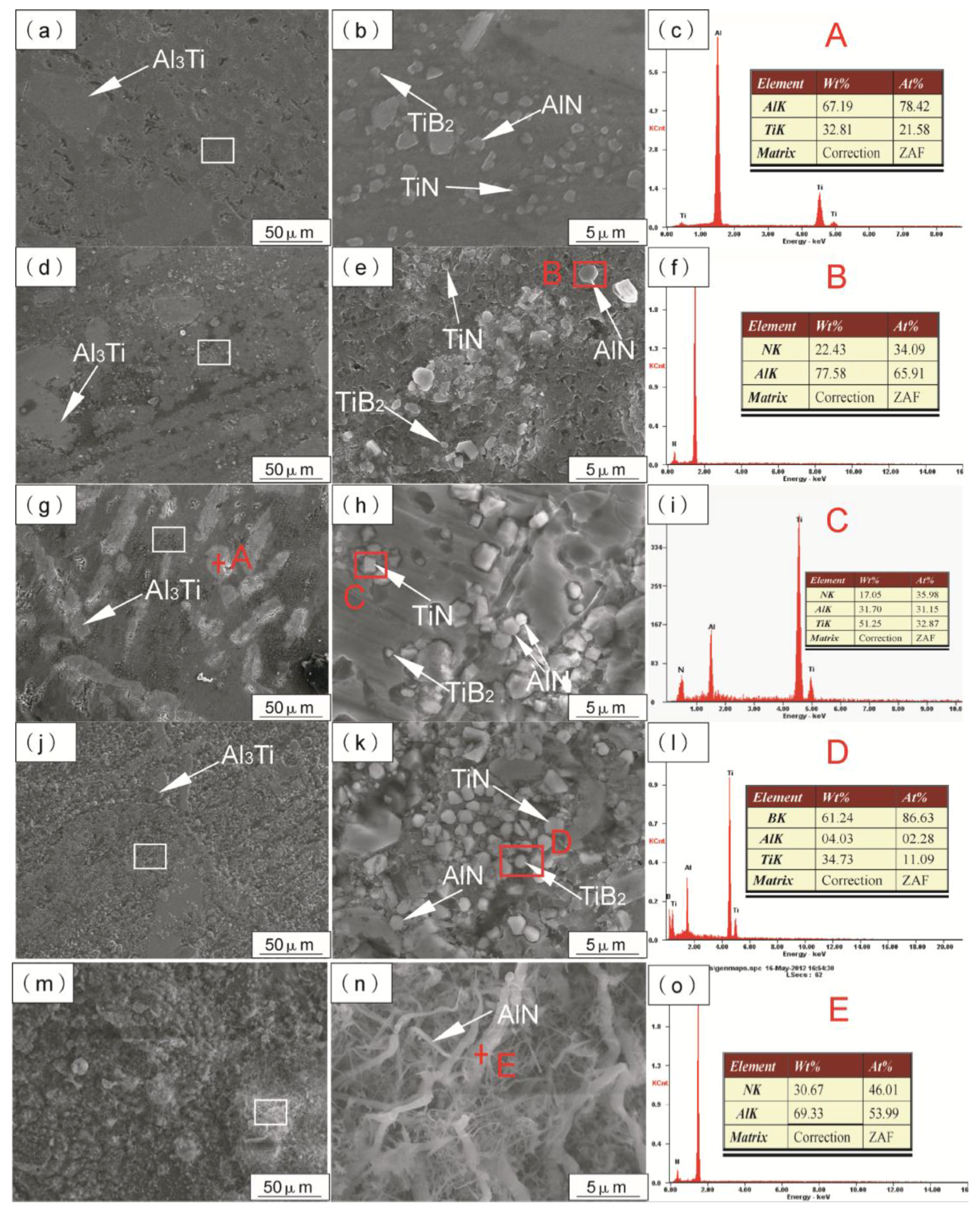 Metals 07 00056 g003