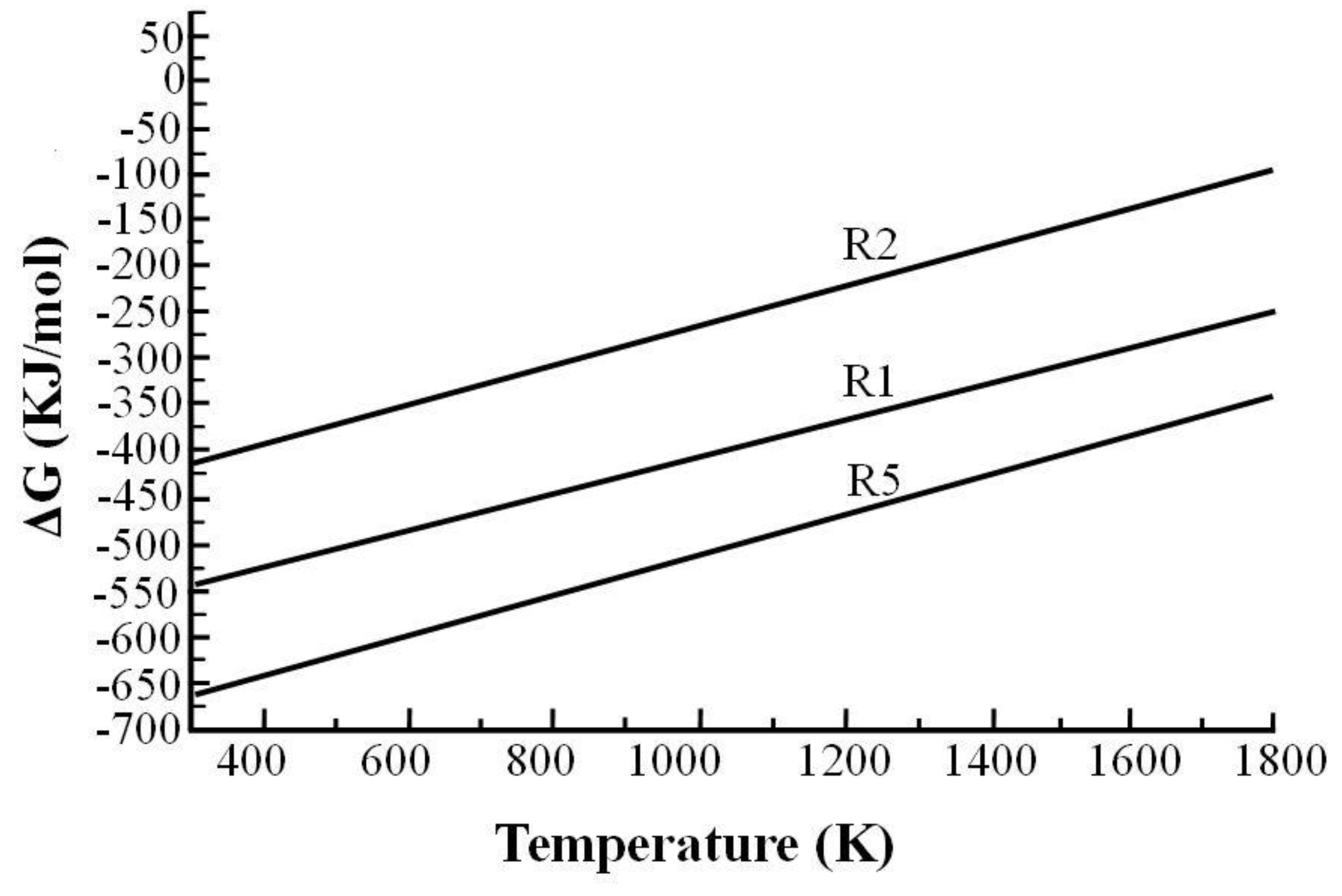 Metals 07 00056 g004