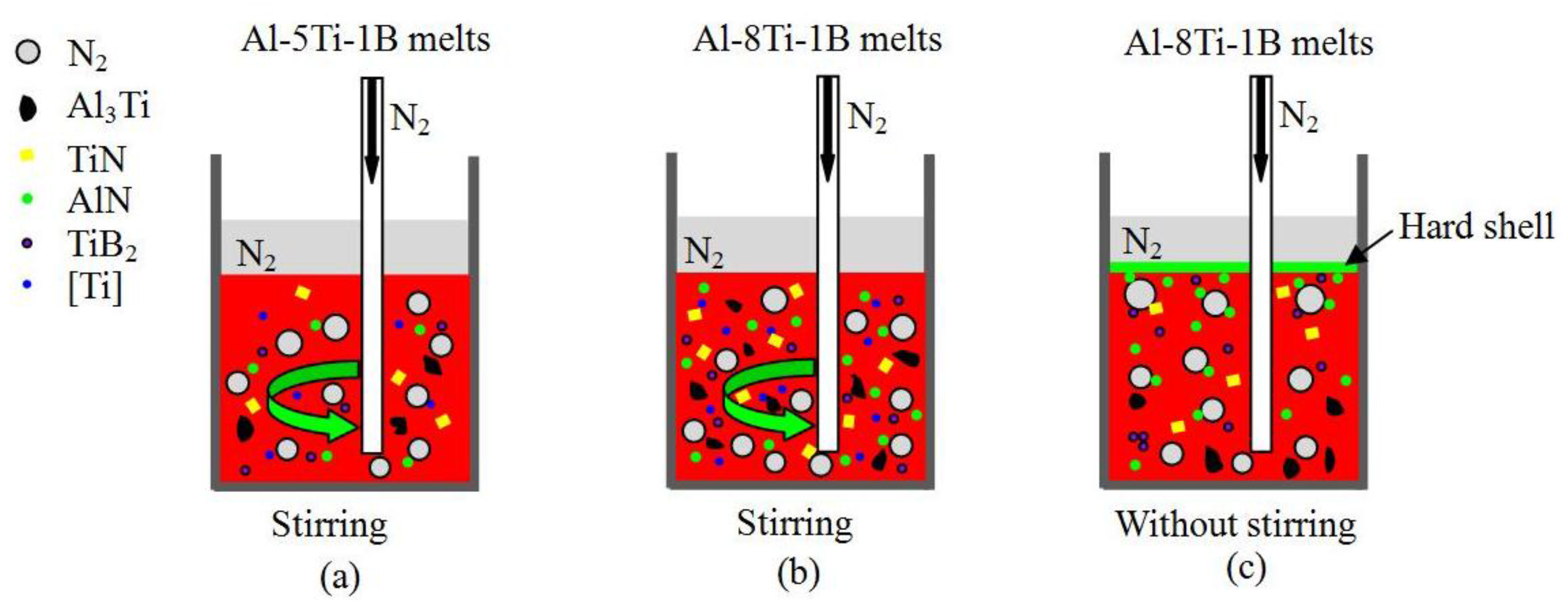 Metals 07 00056 g006