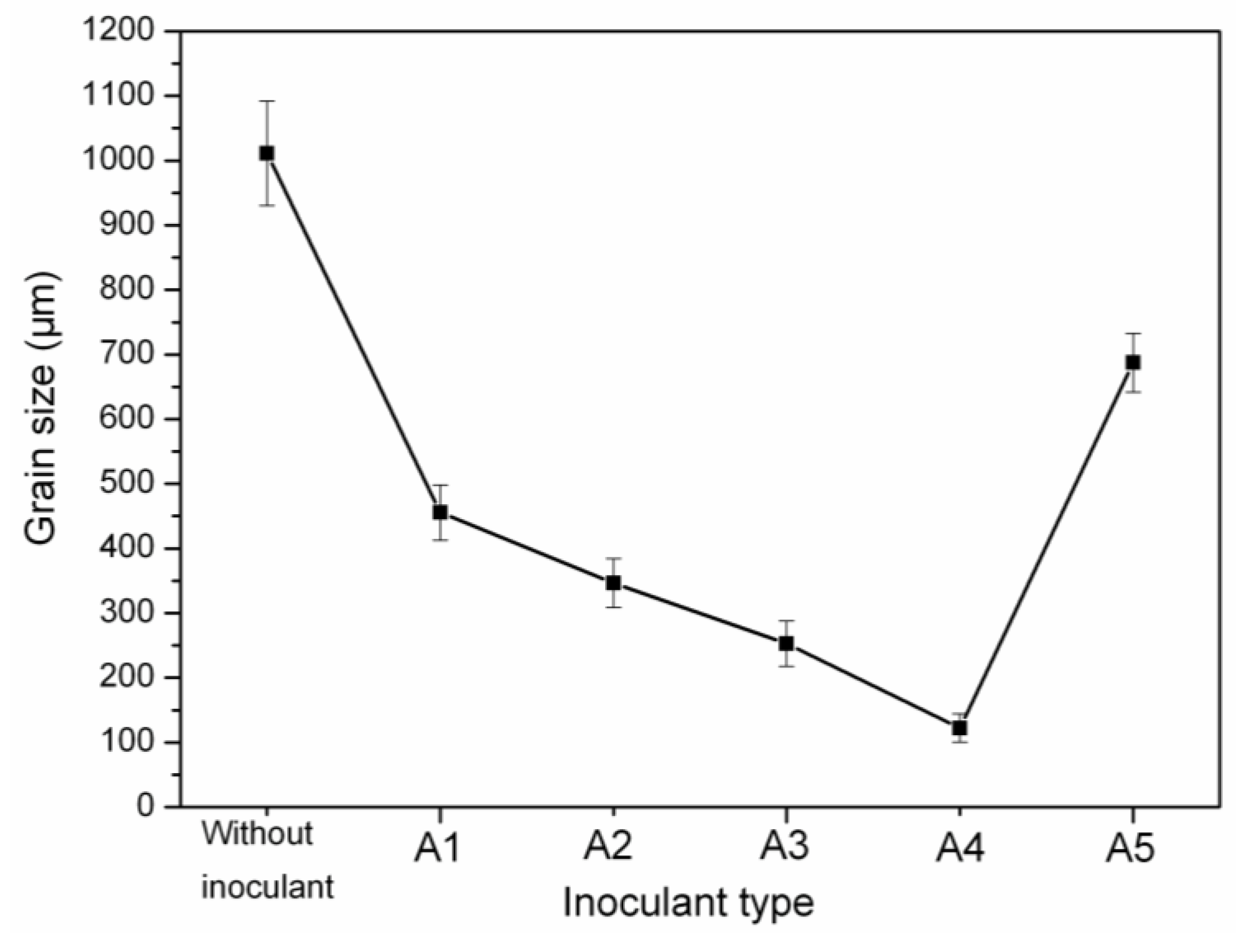 Metals 07 00056 g008