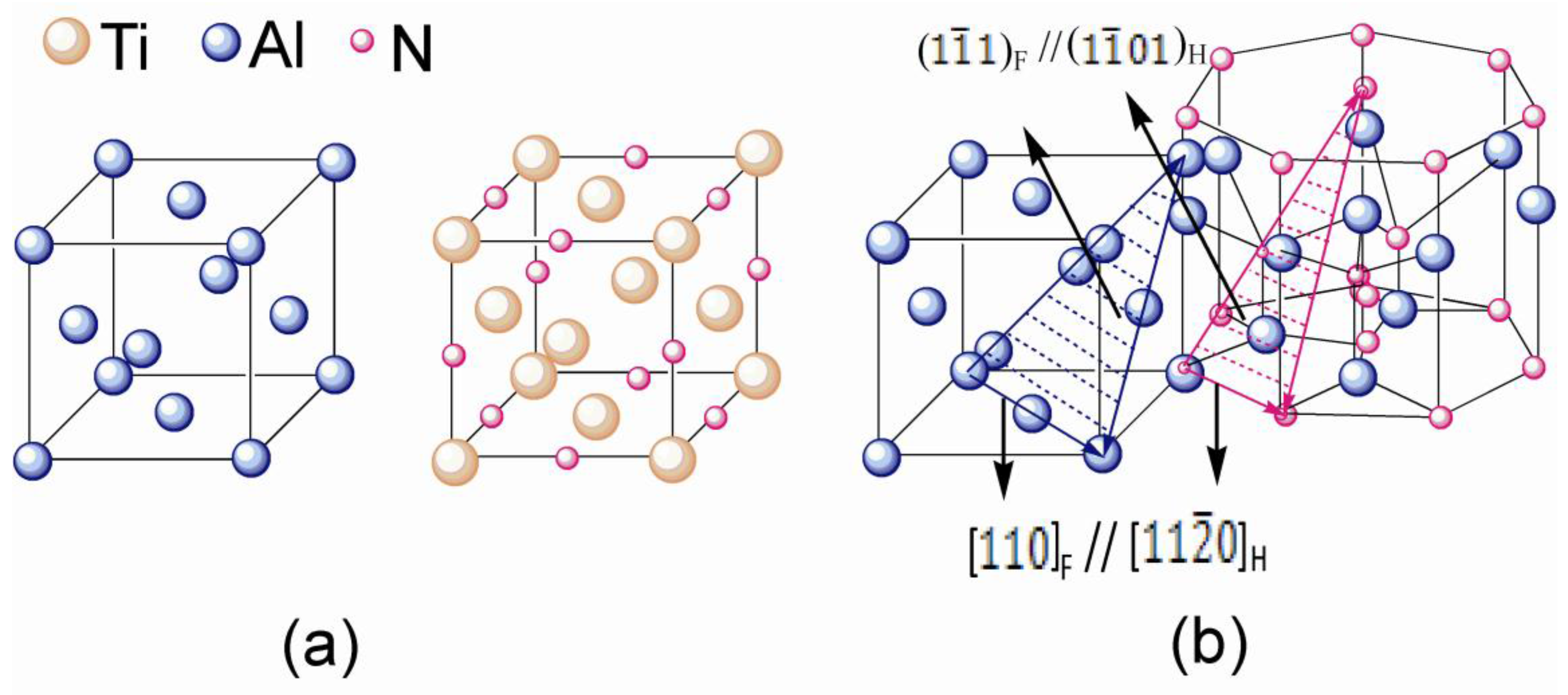 Metals 07 00056 g009
