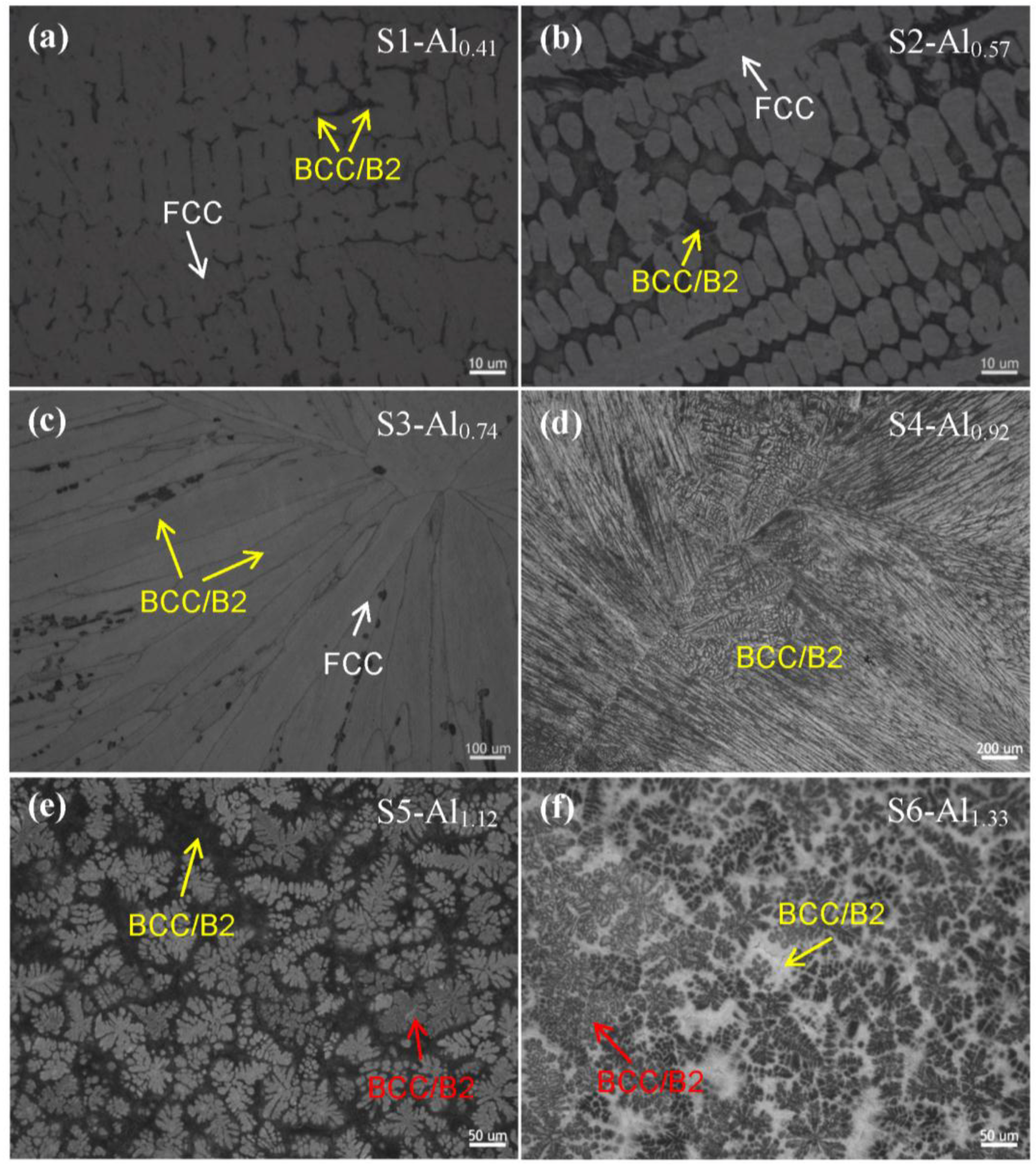 Metals 07 00057 g002