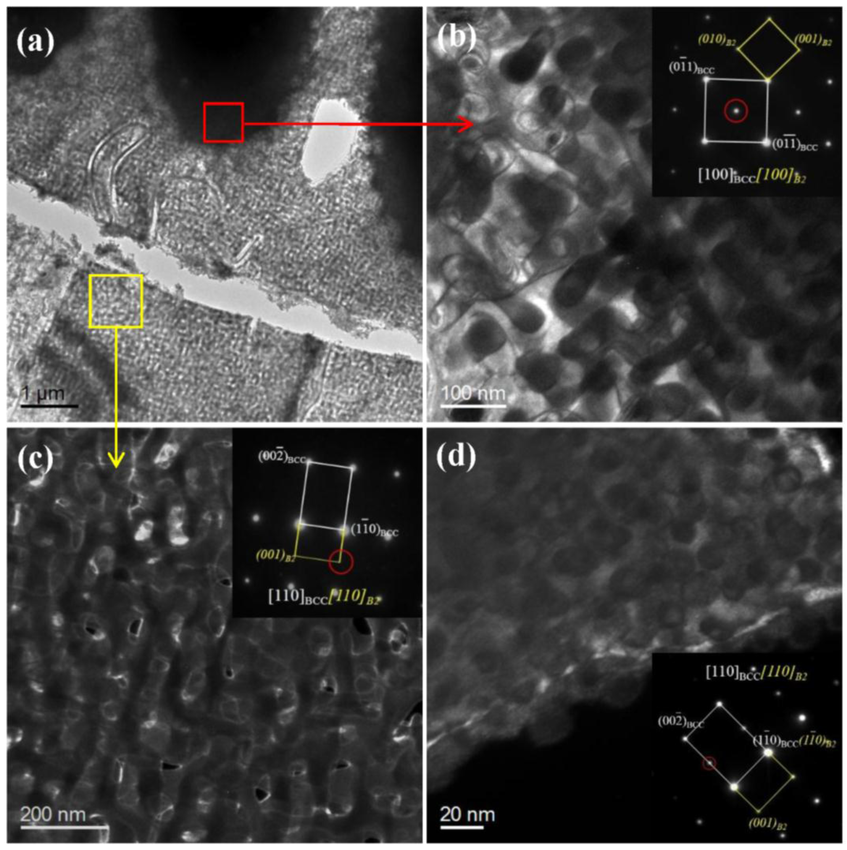 Metals 07 00057 g005